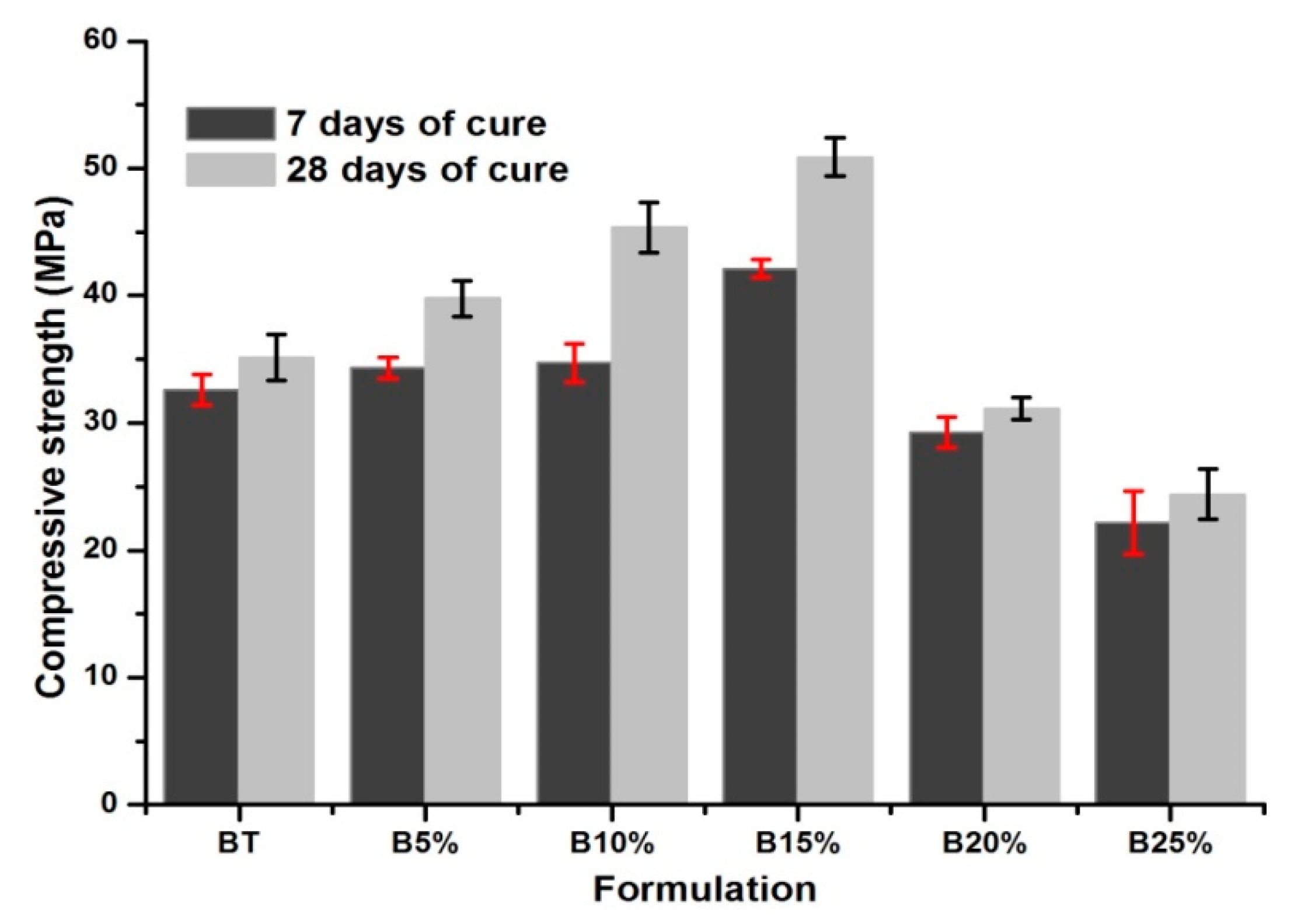 Materials 14 01872 g003 Materials 14 01872 g003