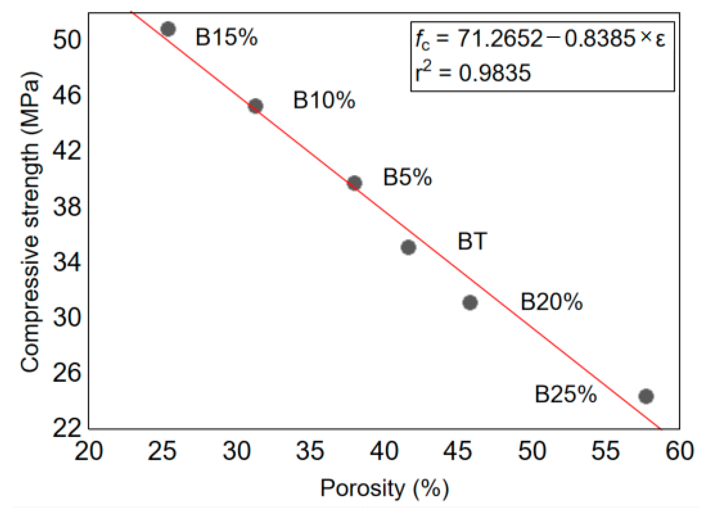 Materials 14 01872 g008 Materials 14 01872 g008