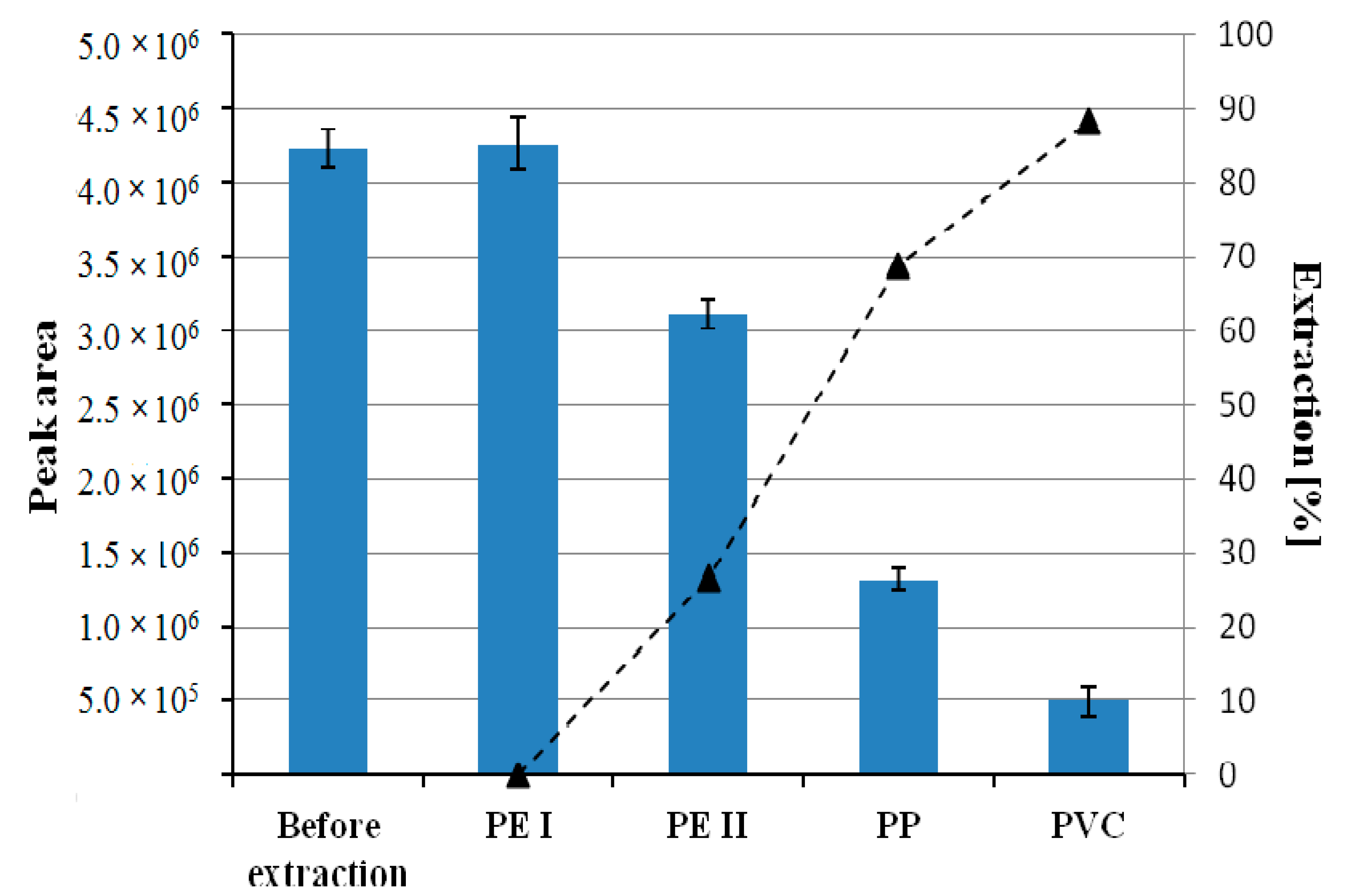 Materials 14 01874 g001