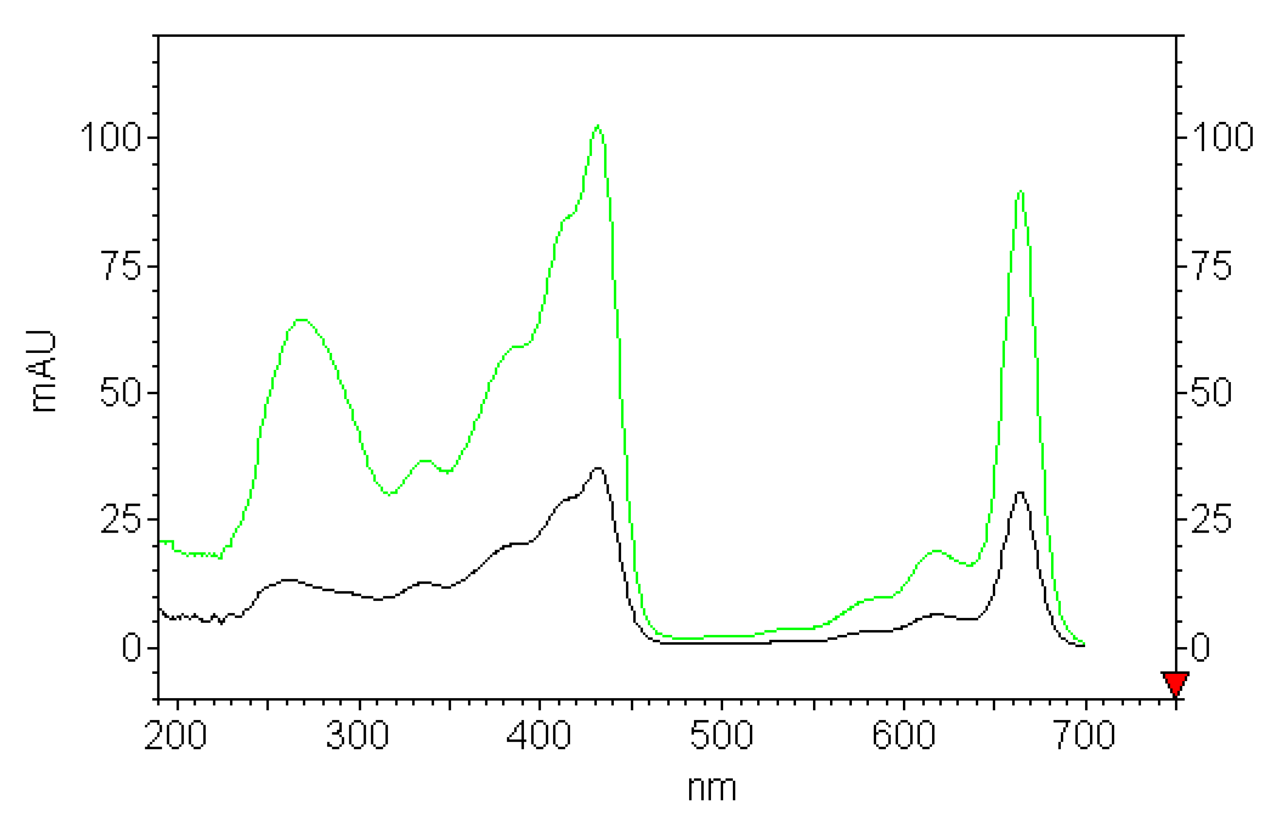Materials 14 01874 g003