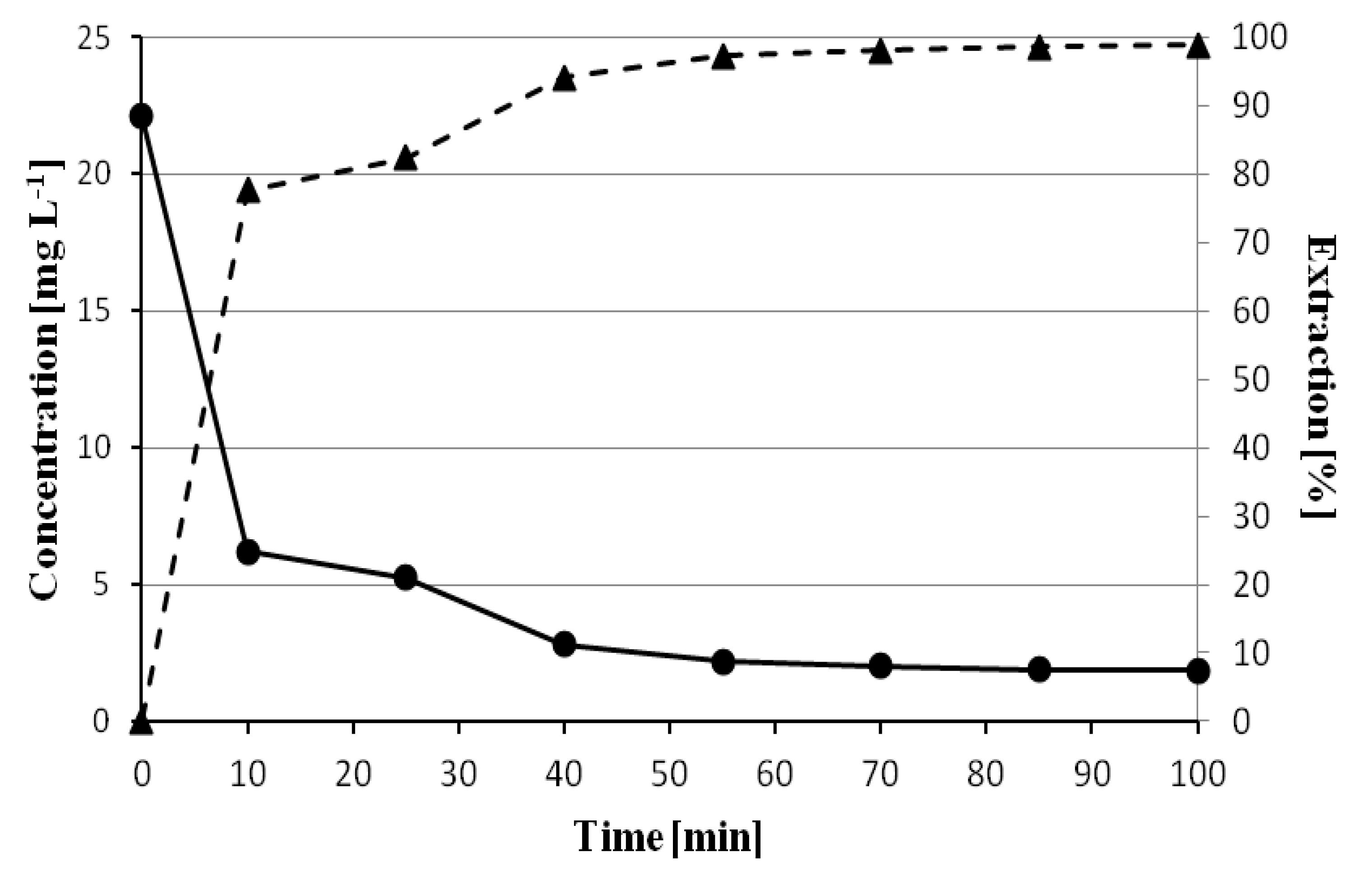 Materials 14 01874 g004