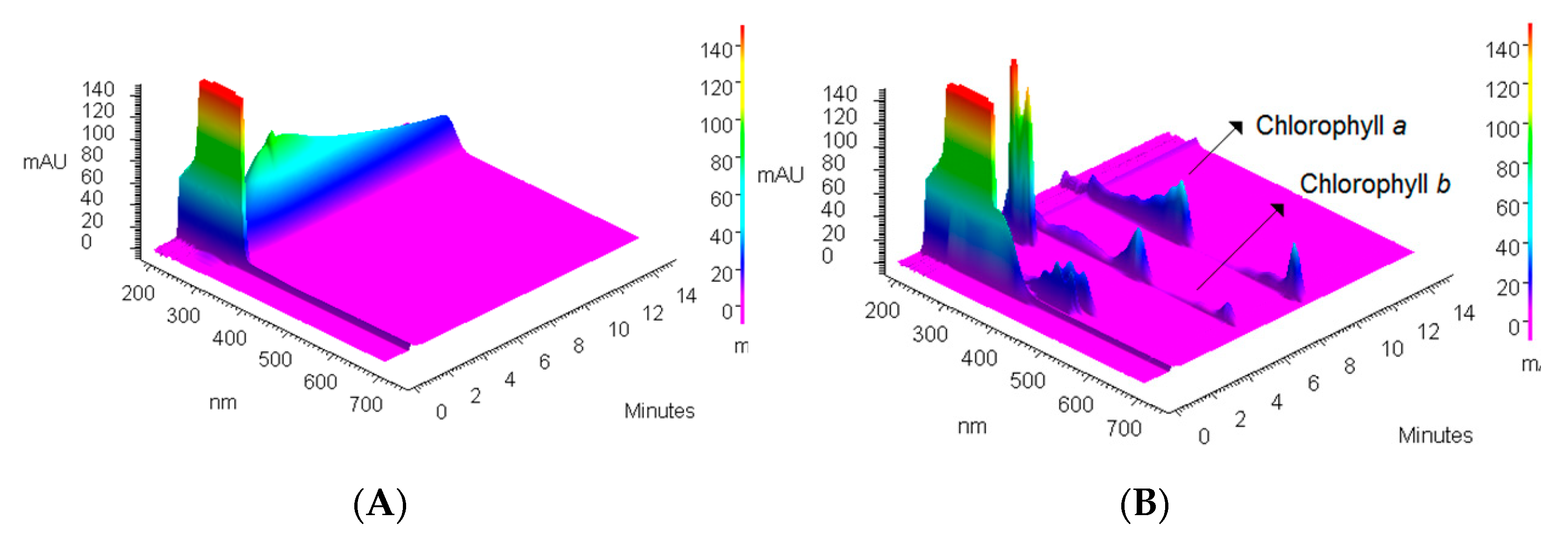 Materials 14 01874 g005a