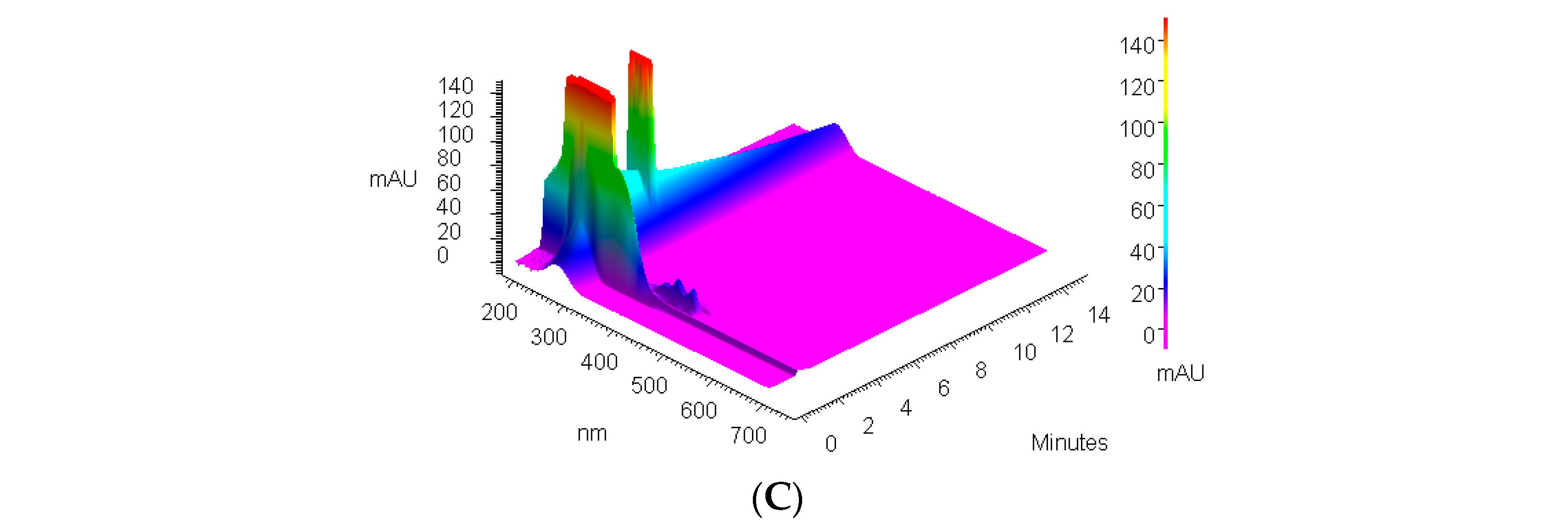 Materials 14 01874 g005b