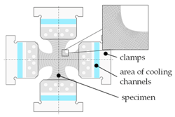 Materials 14 01882 i001