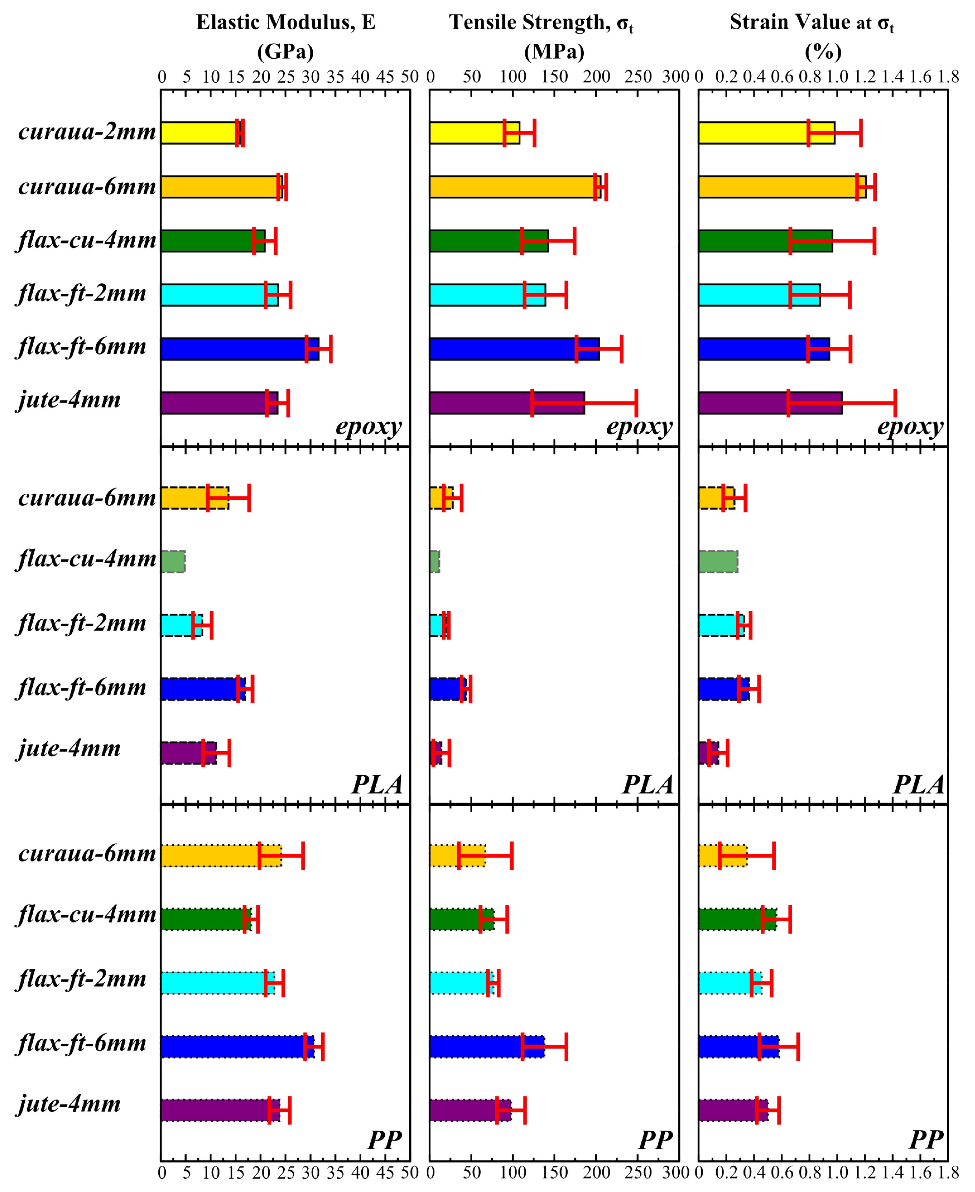 Materials 14 01885 g008