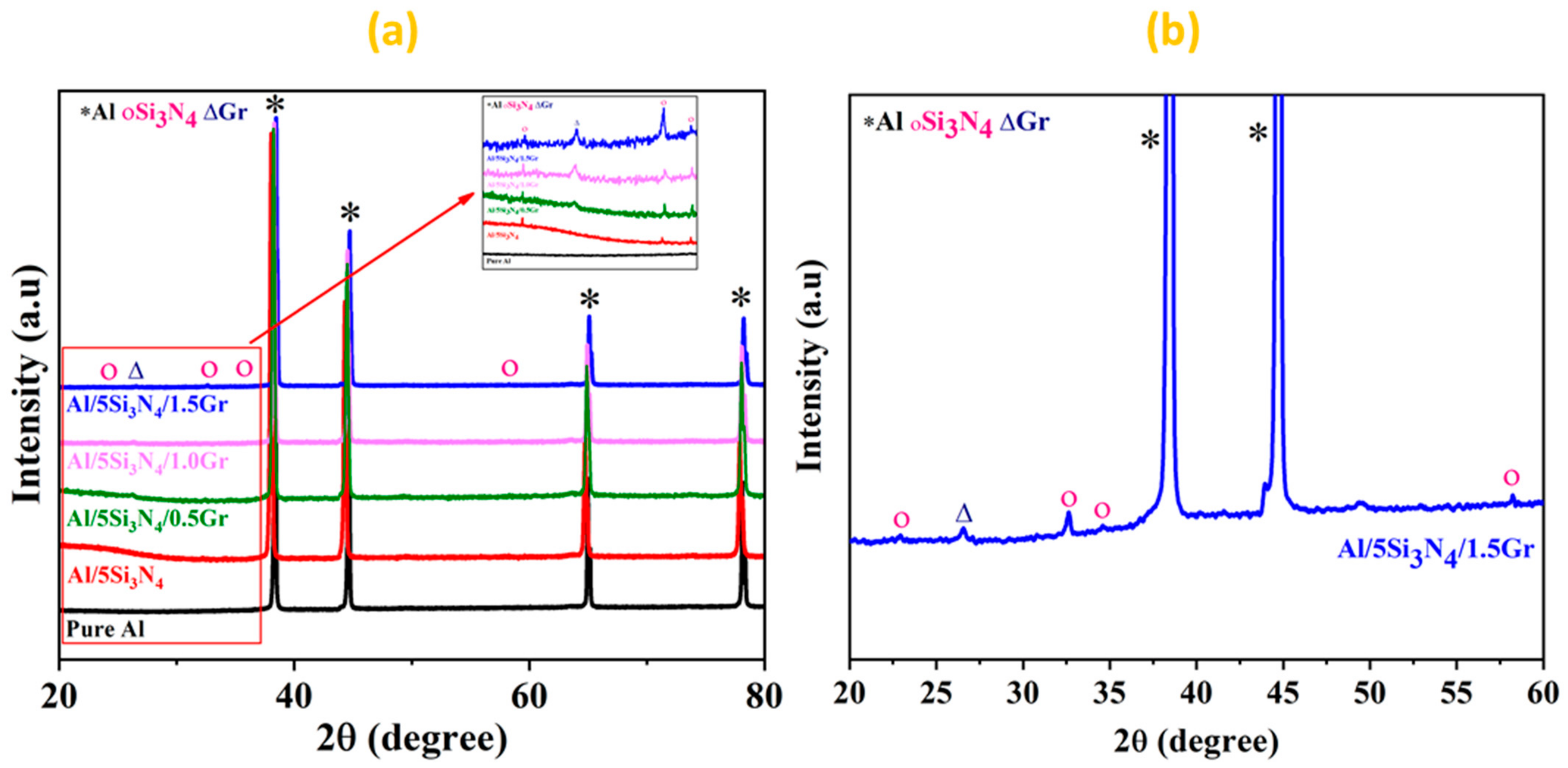 Materials 14 01898 g003