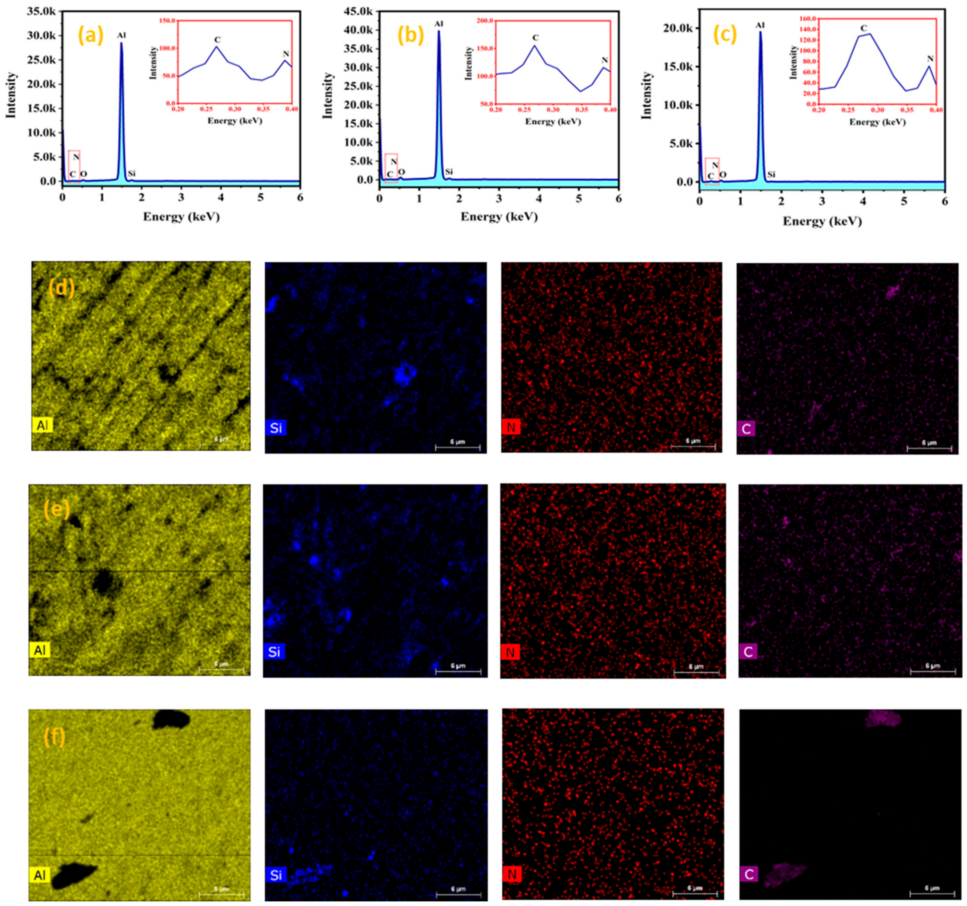 Materials 14 01898 g005