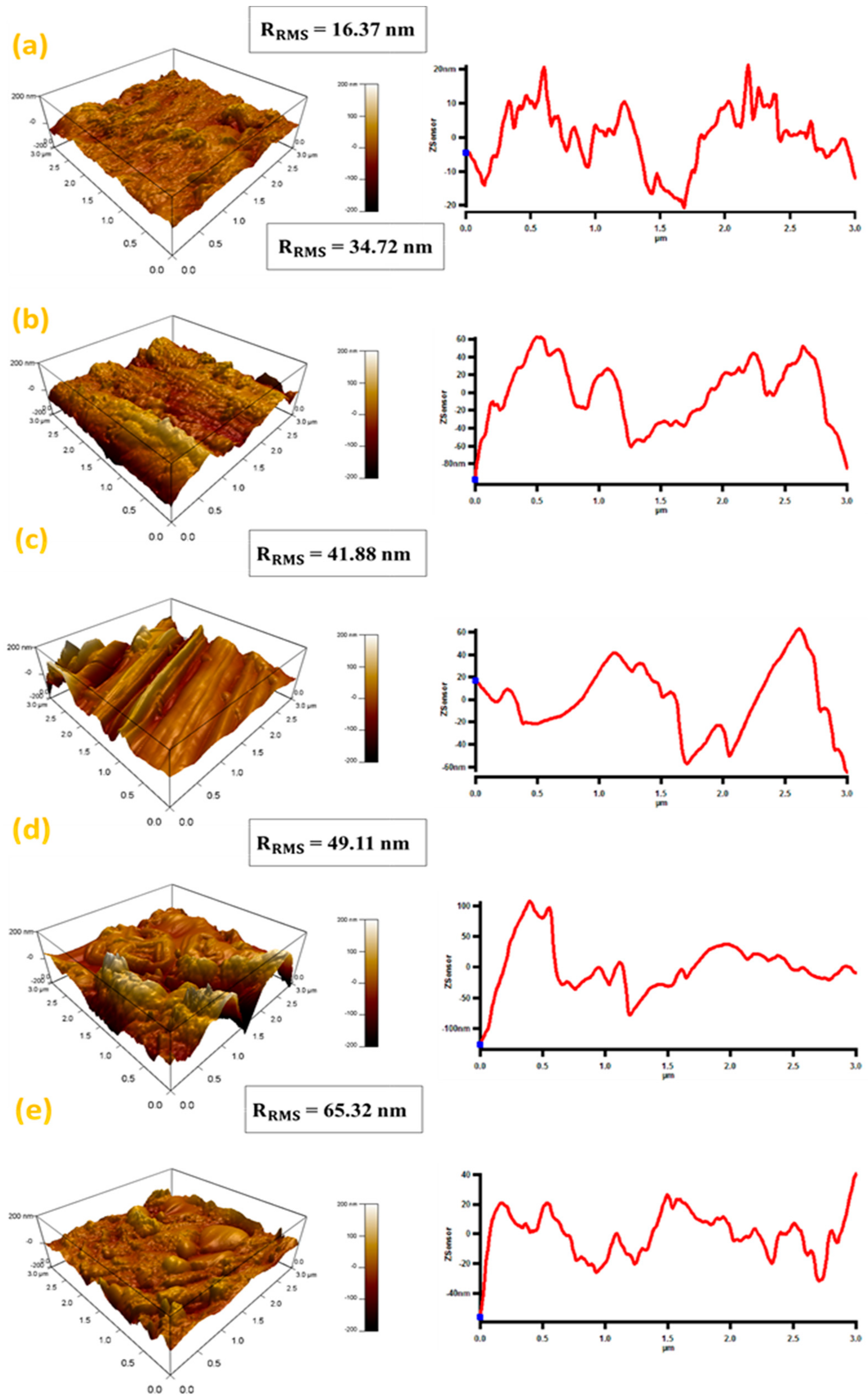 Materials 14 01898 g006