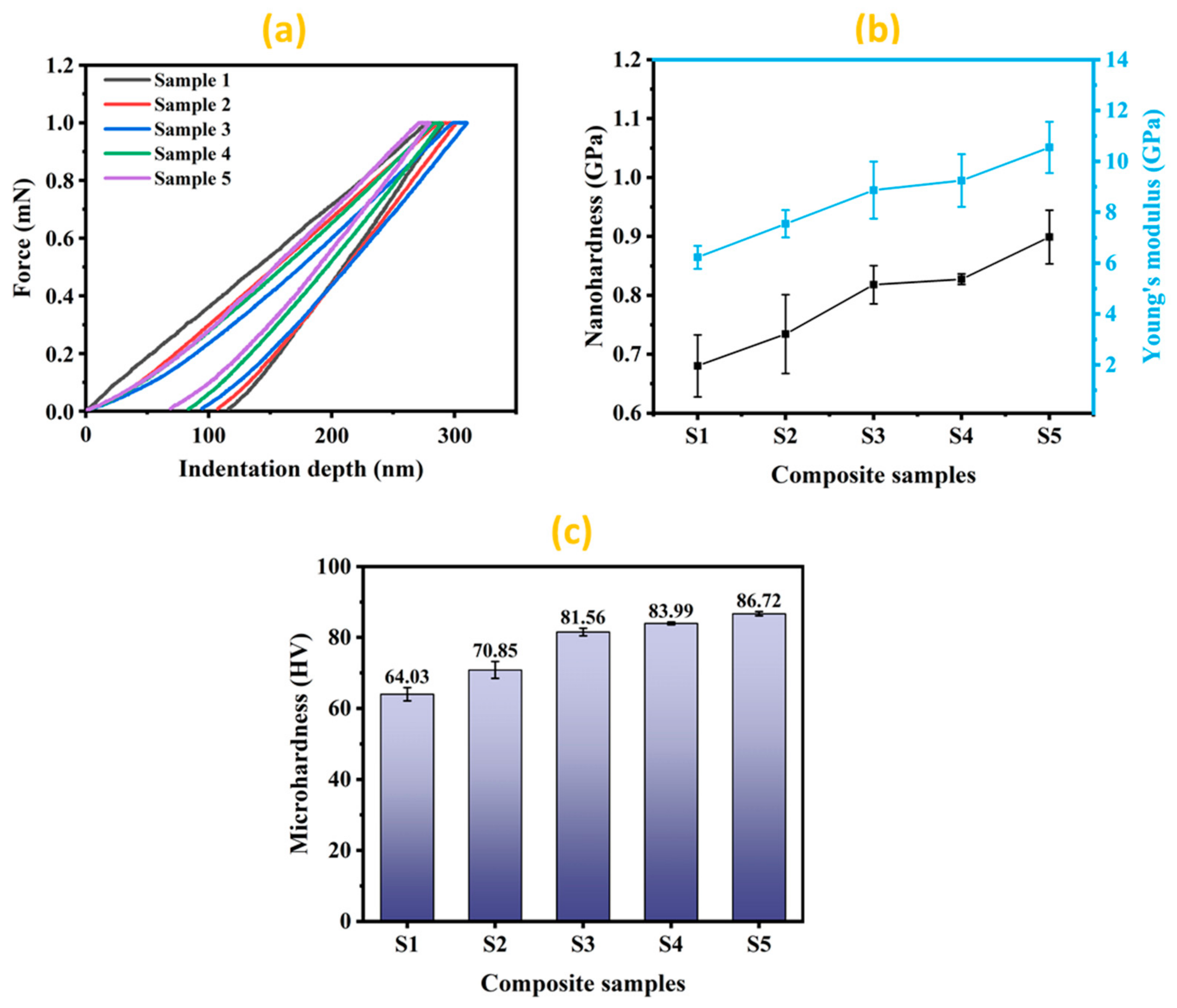 Materials 14 01898 g007