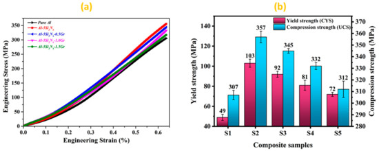 Materials 14 01898 g008