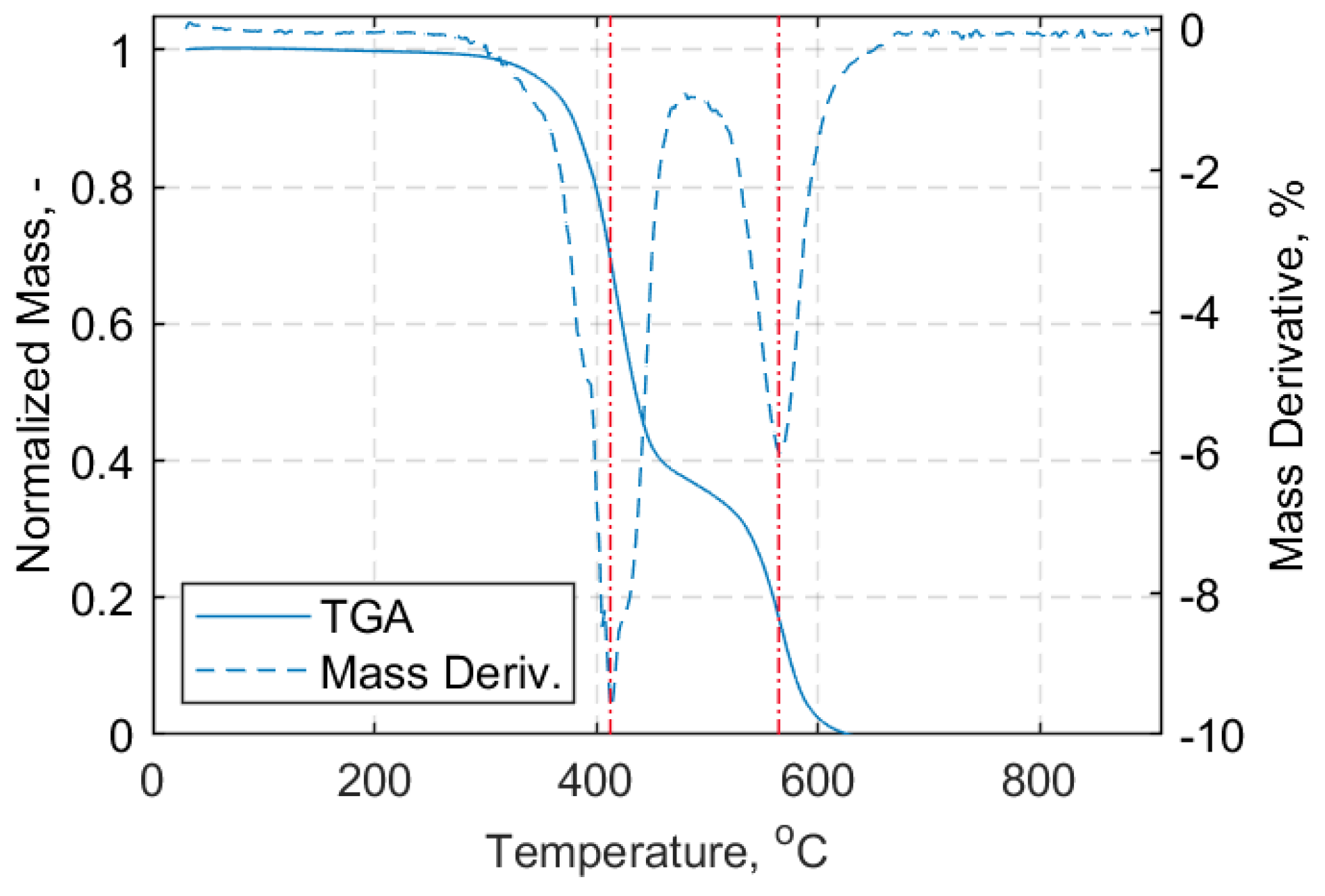 Materials 14 01903 g006