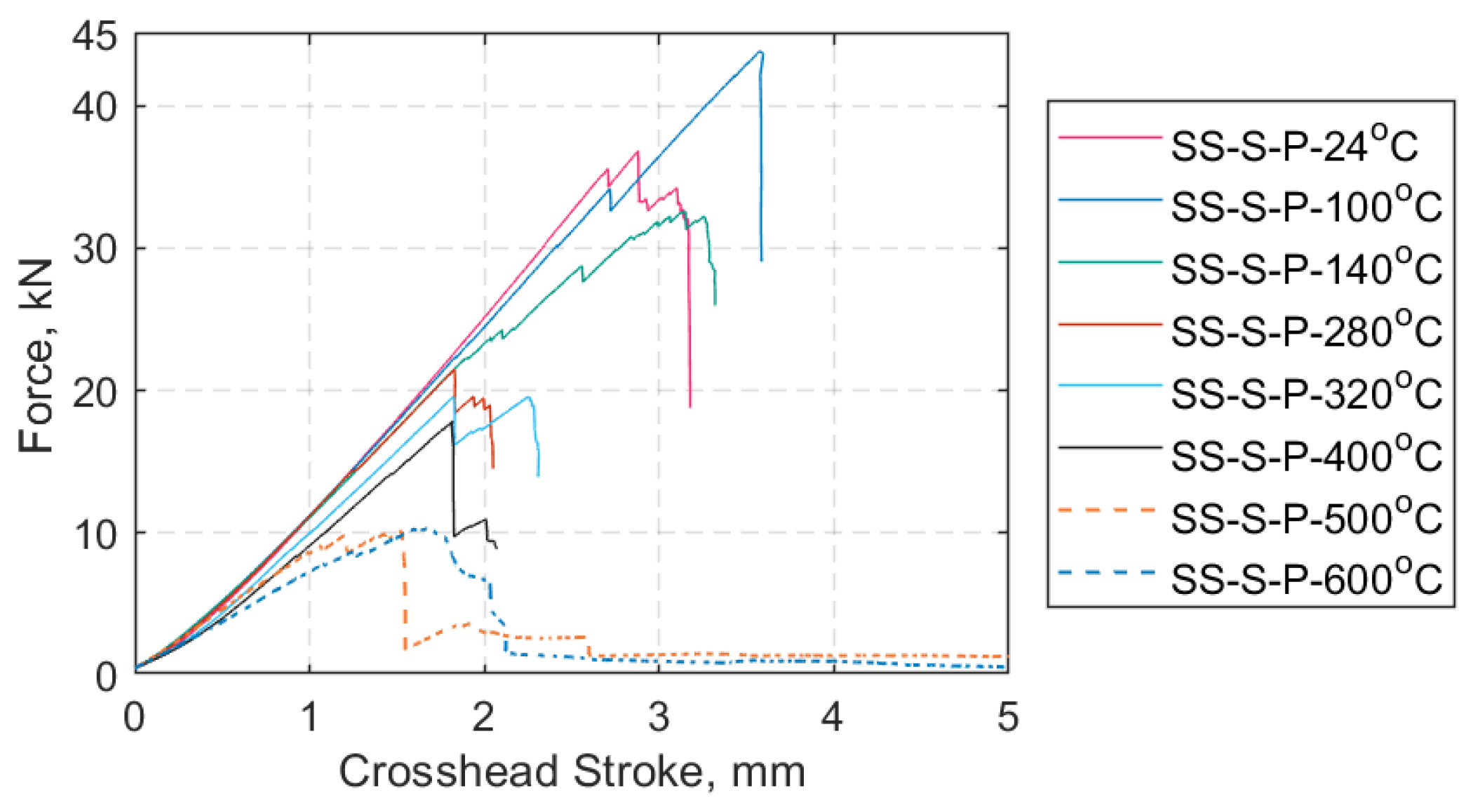 Materials 14 01903 g019
