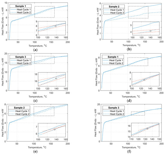 Materials 14 01903 g0a1