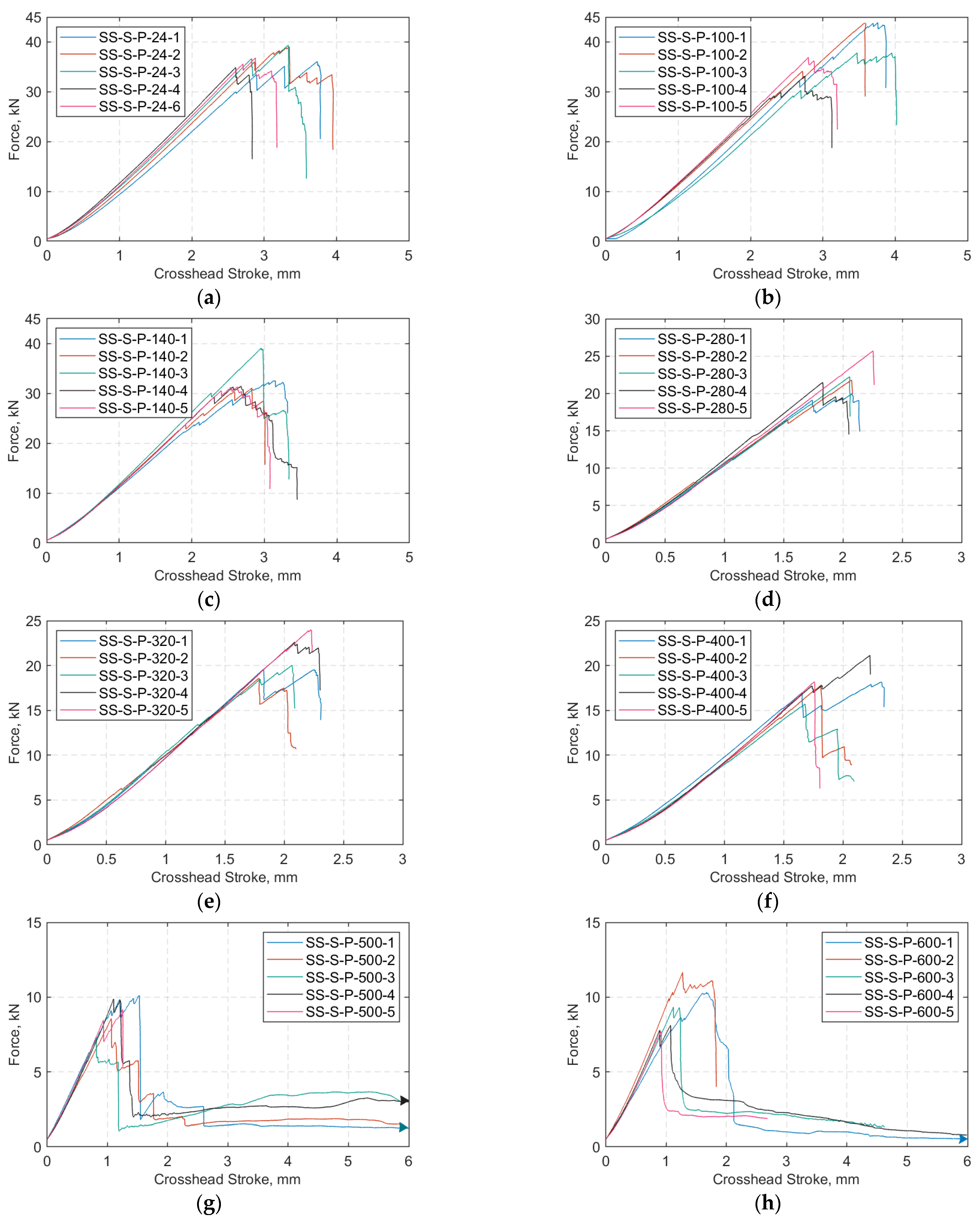 Materials 14 01903 g0a2