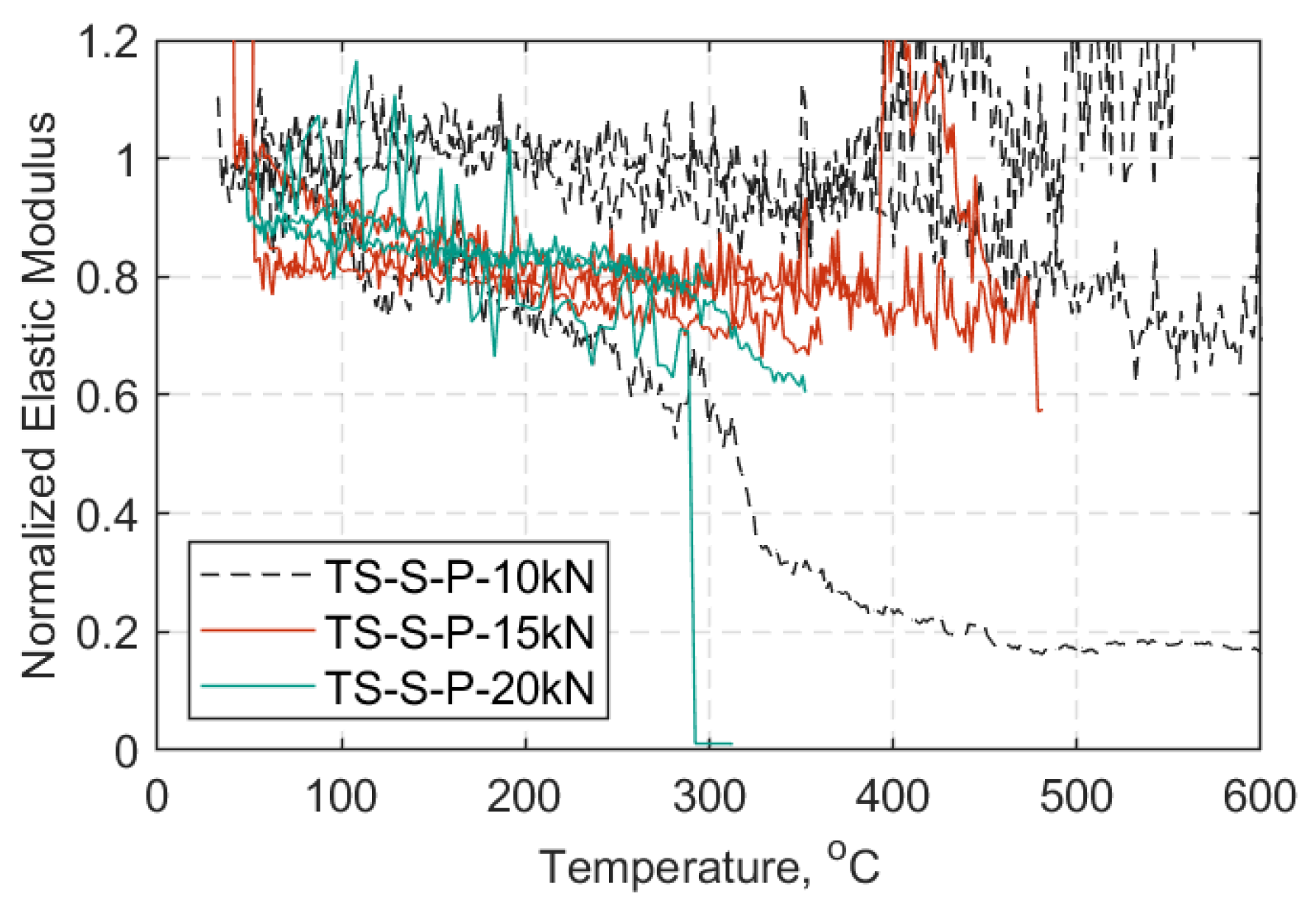 Materials 14 01903 g0a3
