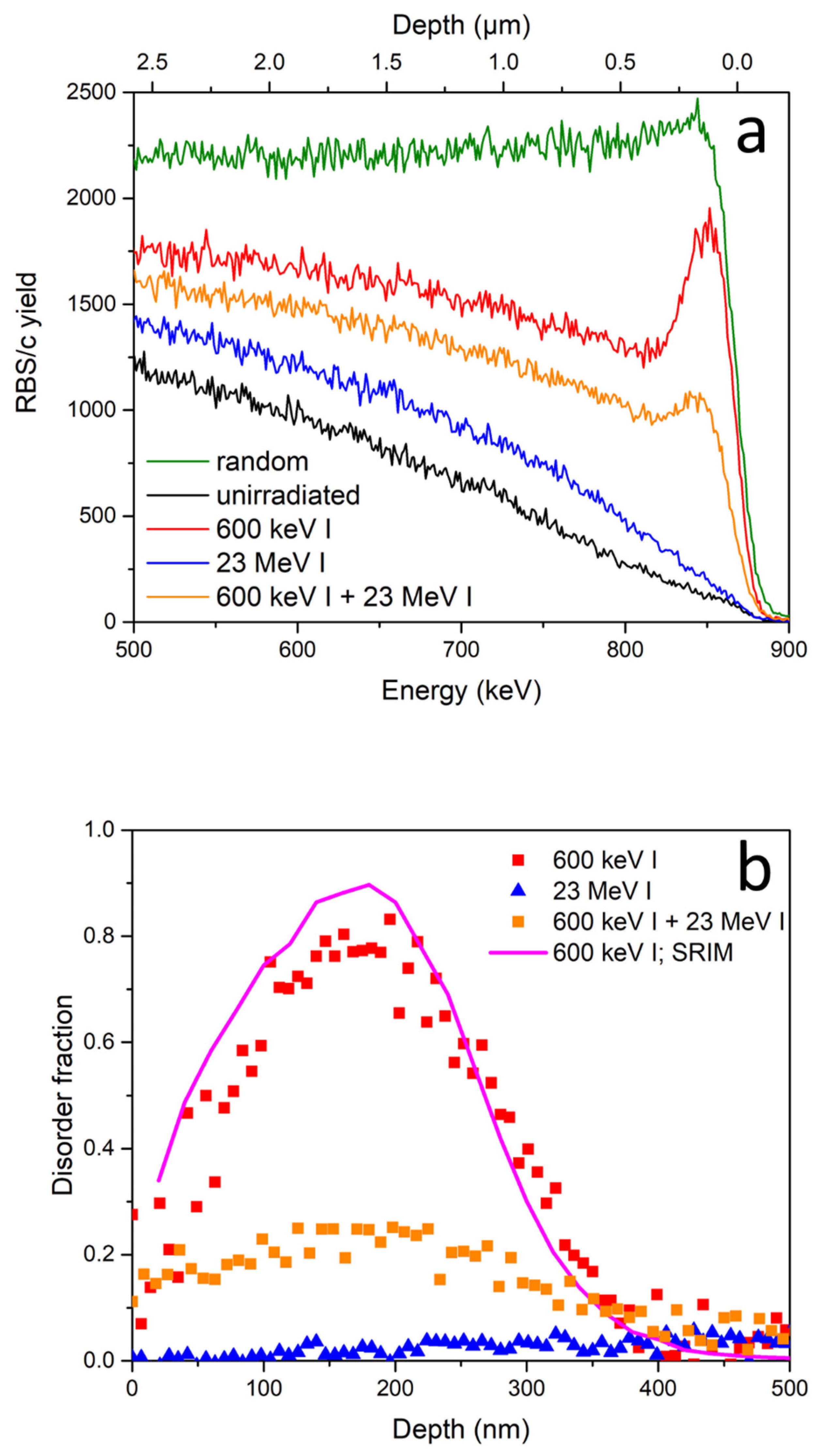 Materials 14 01904 g001a