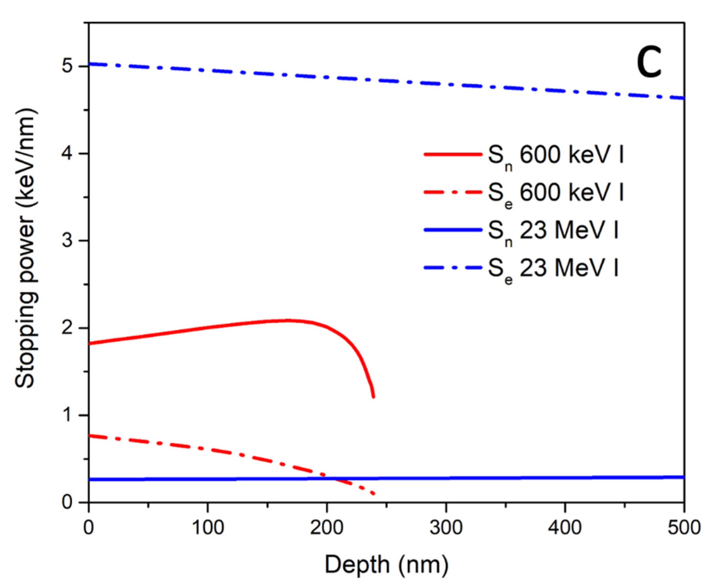 Materials 14 01904 g001b