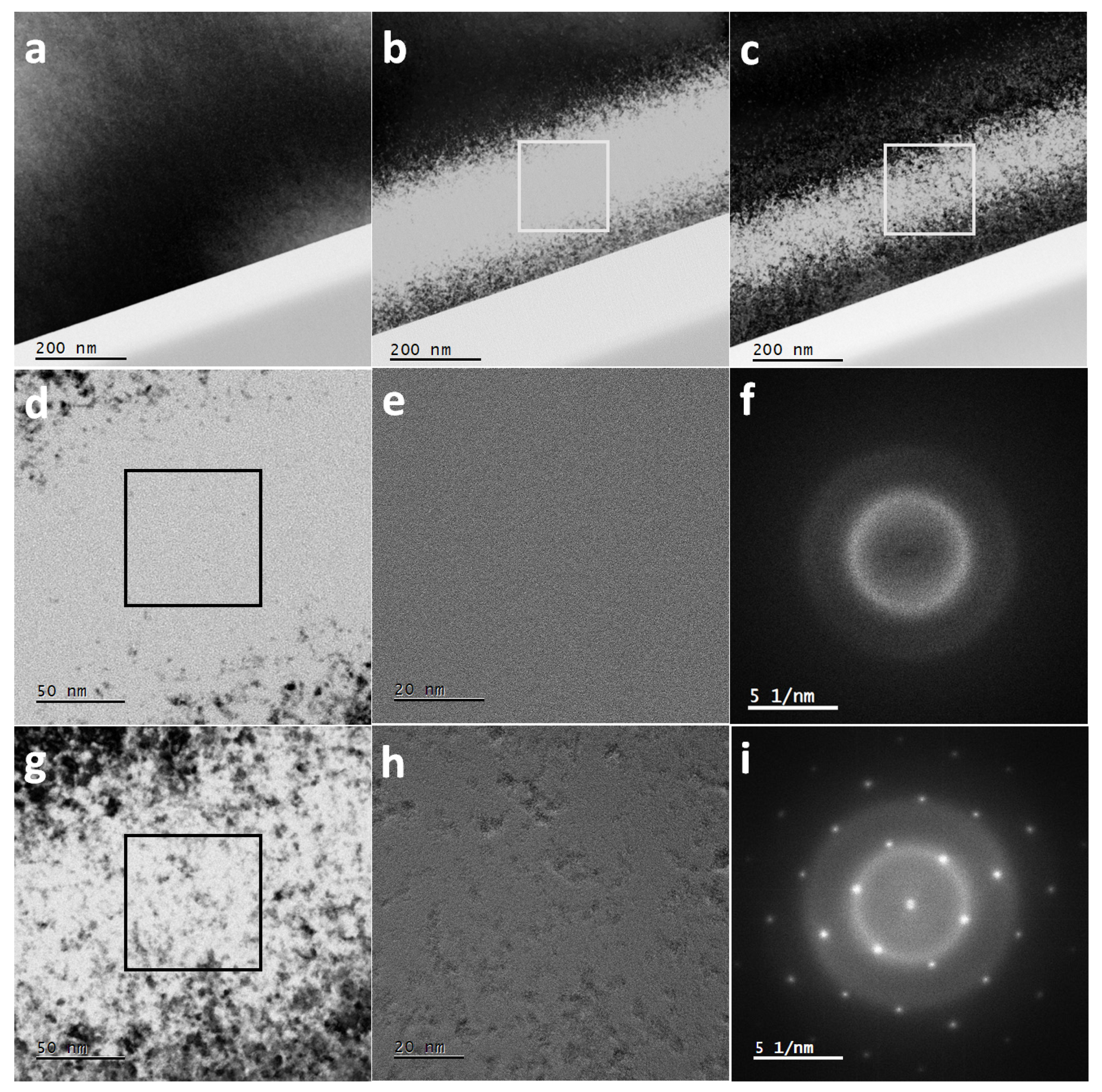 Materials 14 01904 g002