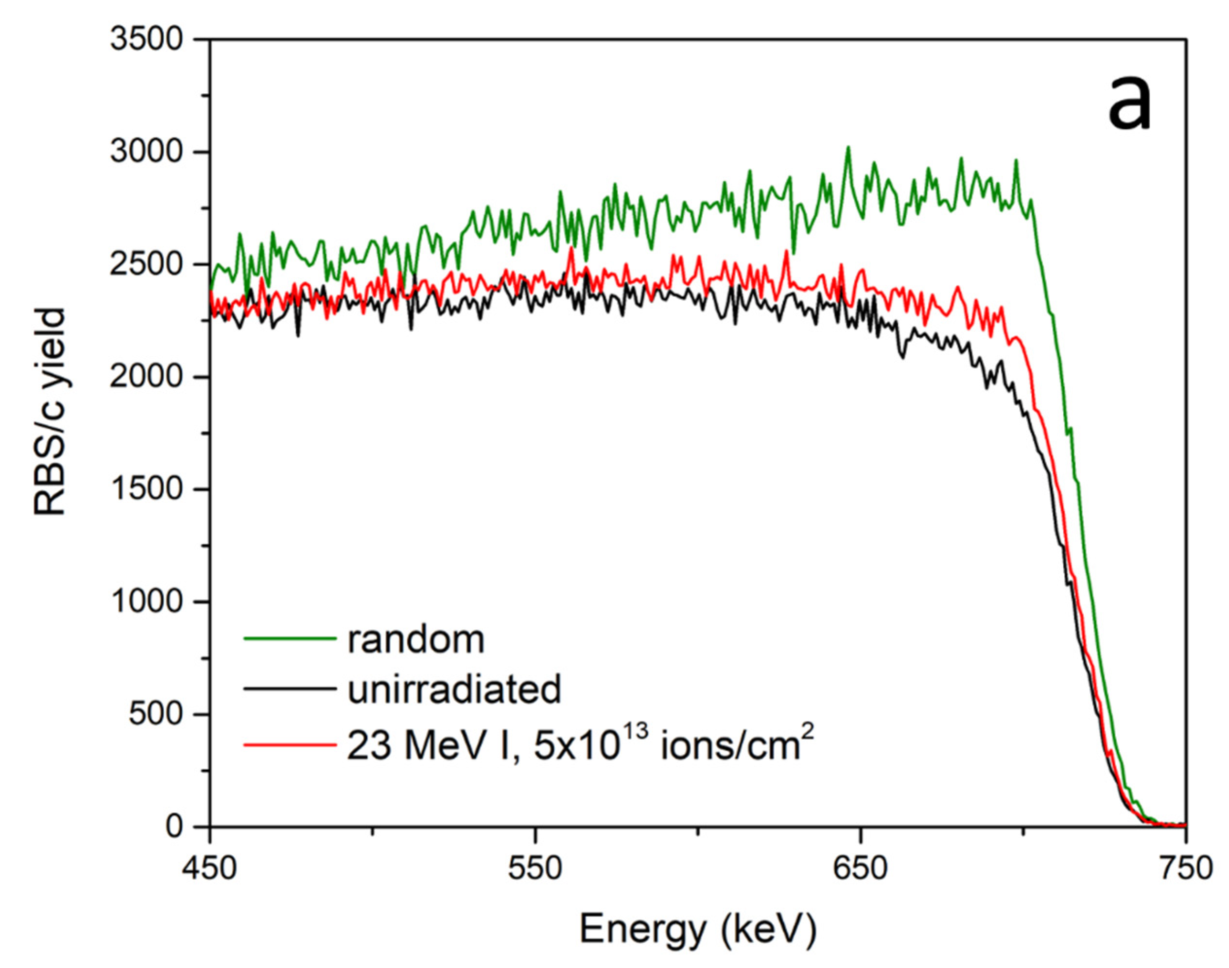 Materials 14 01904 g003a