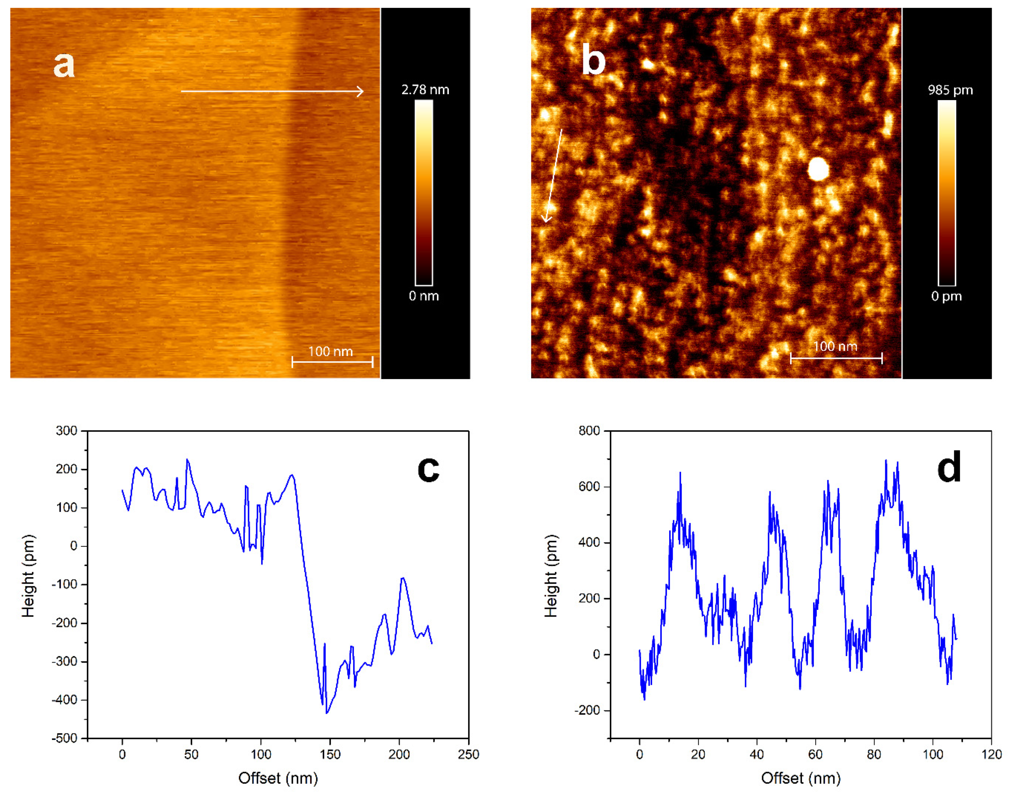 Materials 14 01904 g004