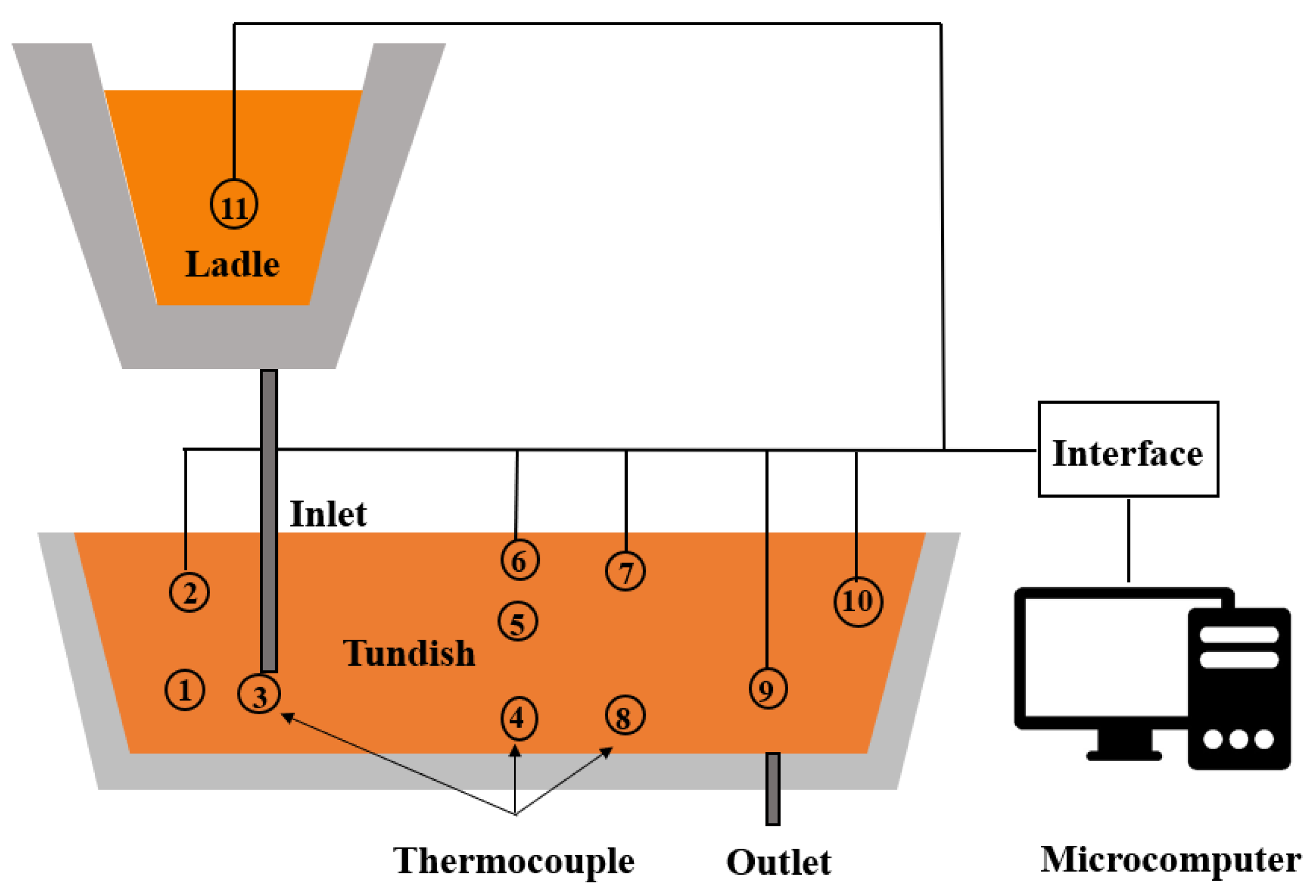 Materials 14 01906 g002 Materials 14 01906 g002