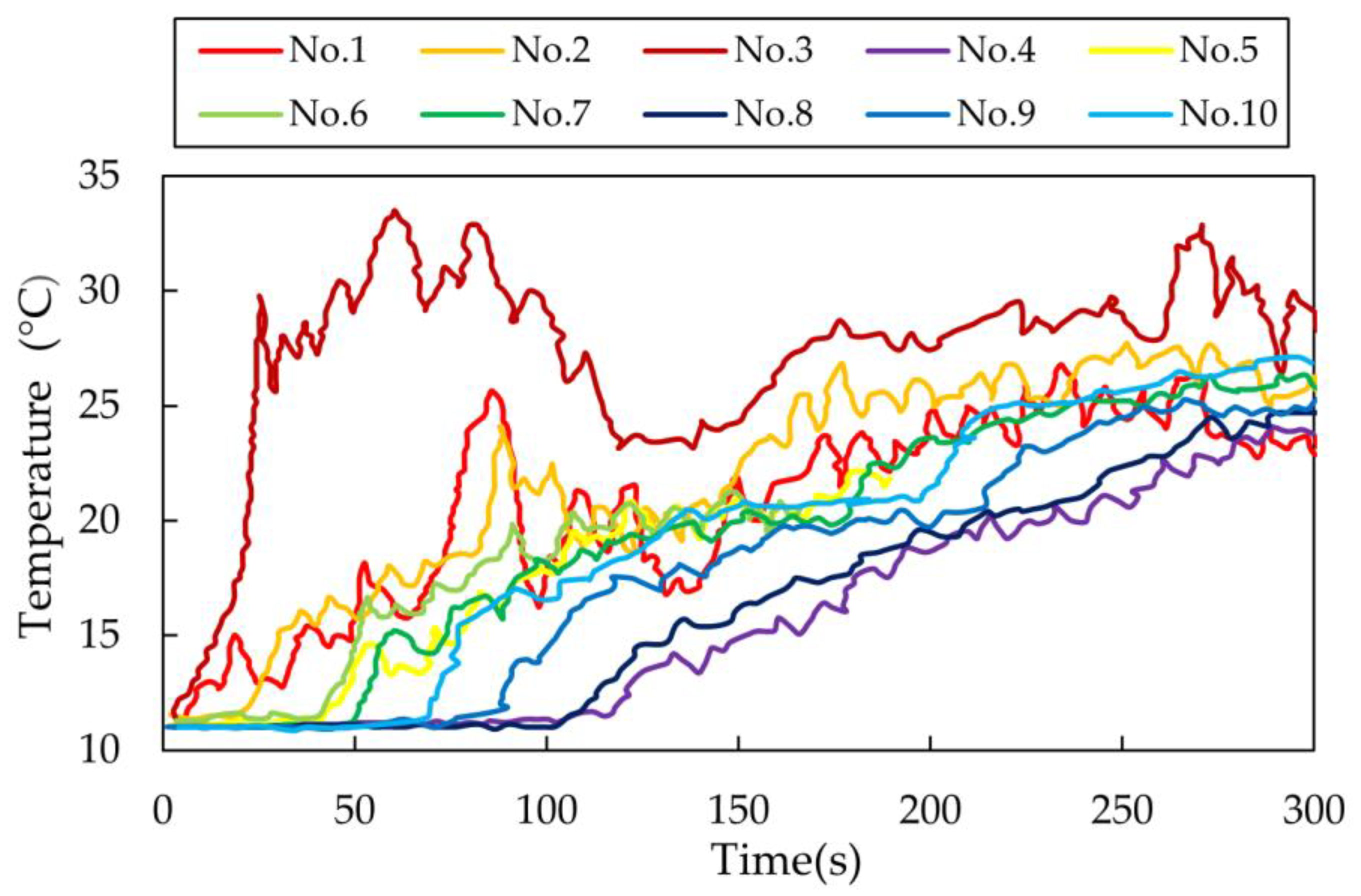 Materials 14 01906 g003 Materials 14 01906 g003