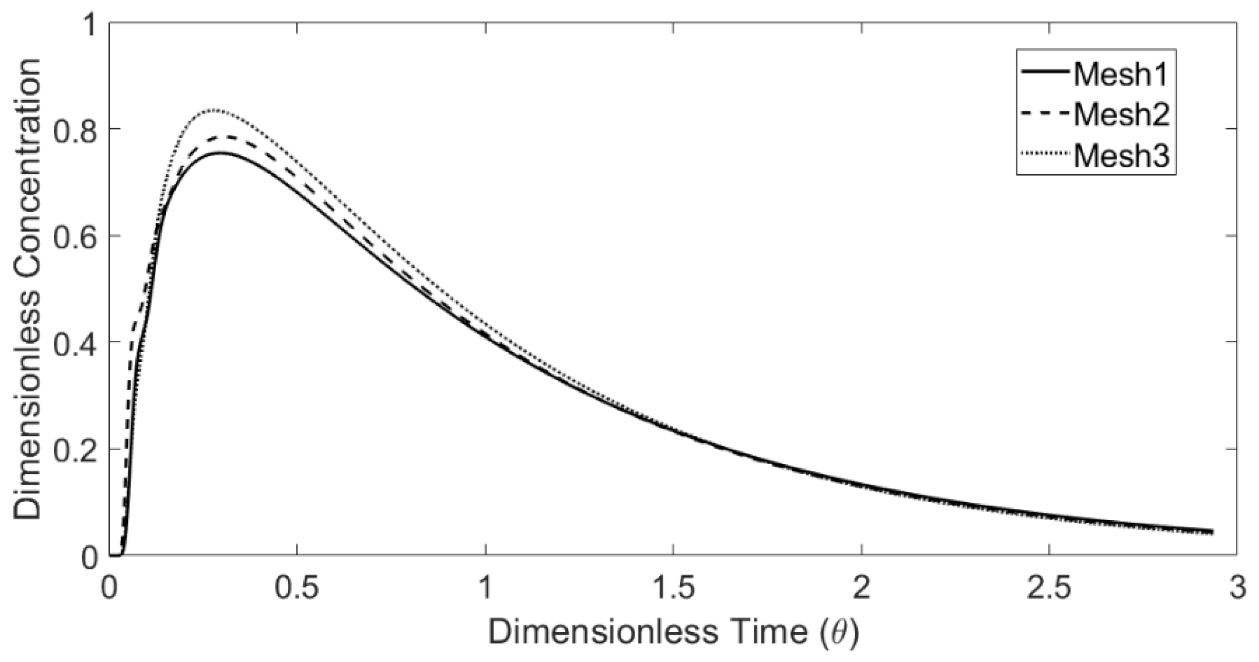 Materials 14 01906 g005 Materials 14 01906 g005