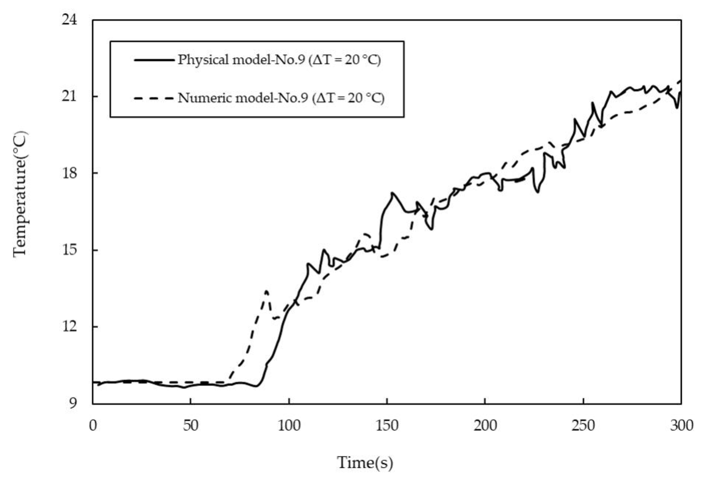 Materials 14 01906 g006 Materials 14 01906 g006