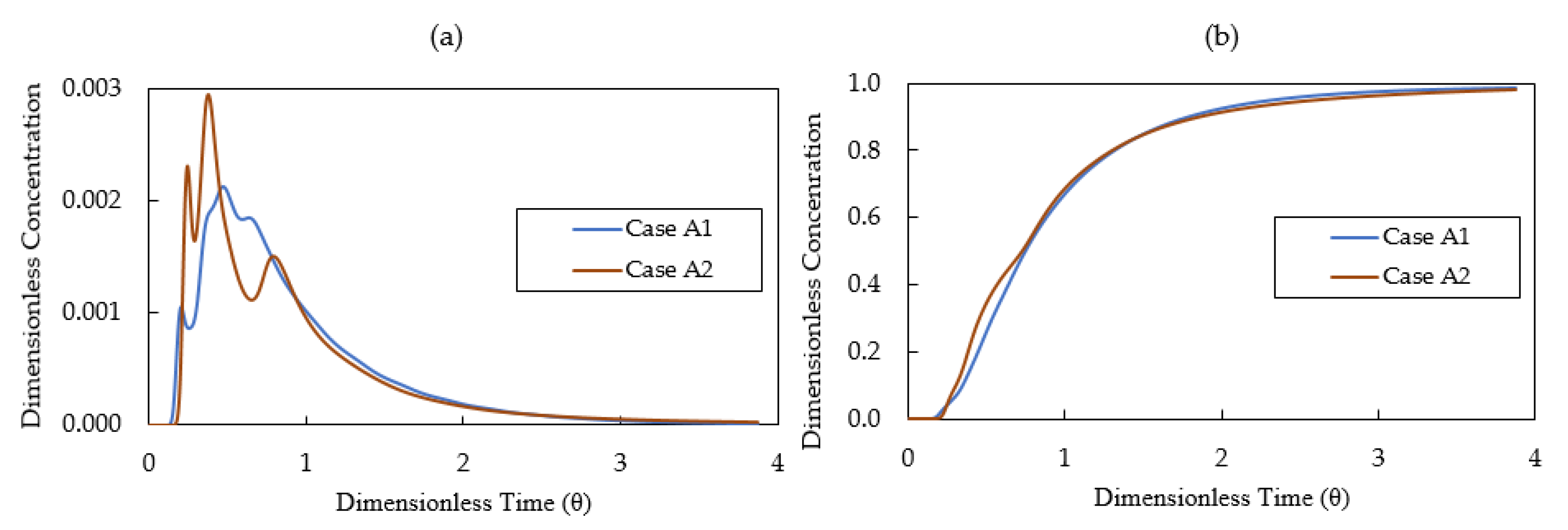 Materials 14 01906 g012 Materials 14 01906 g012