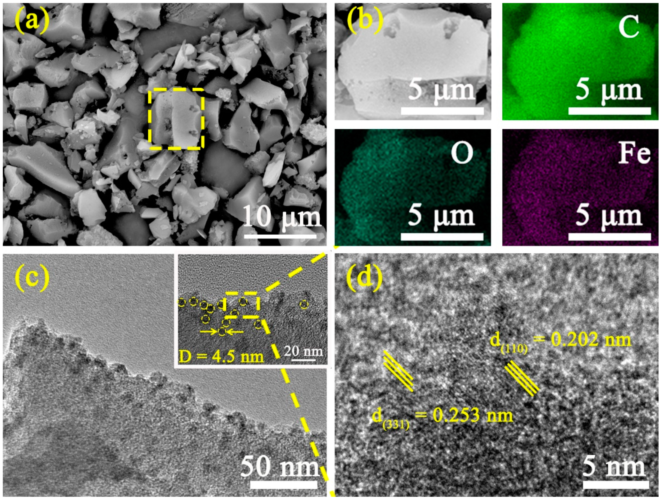 Materials 14 01908 g001