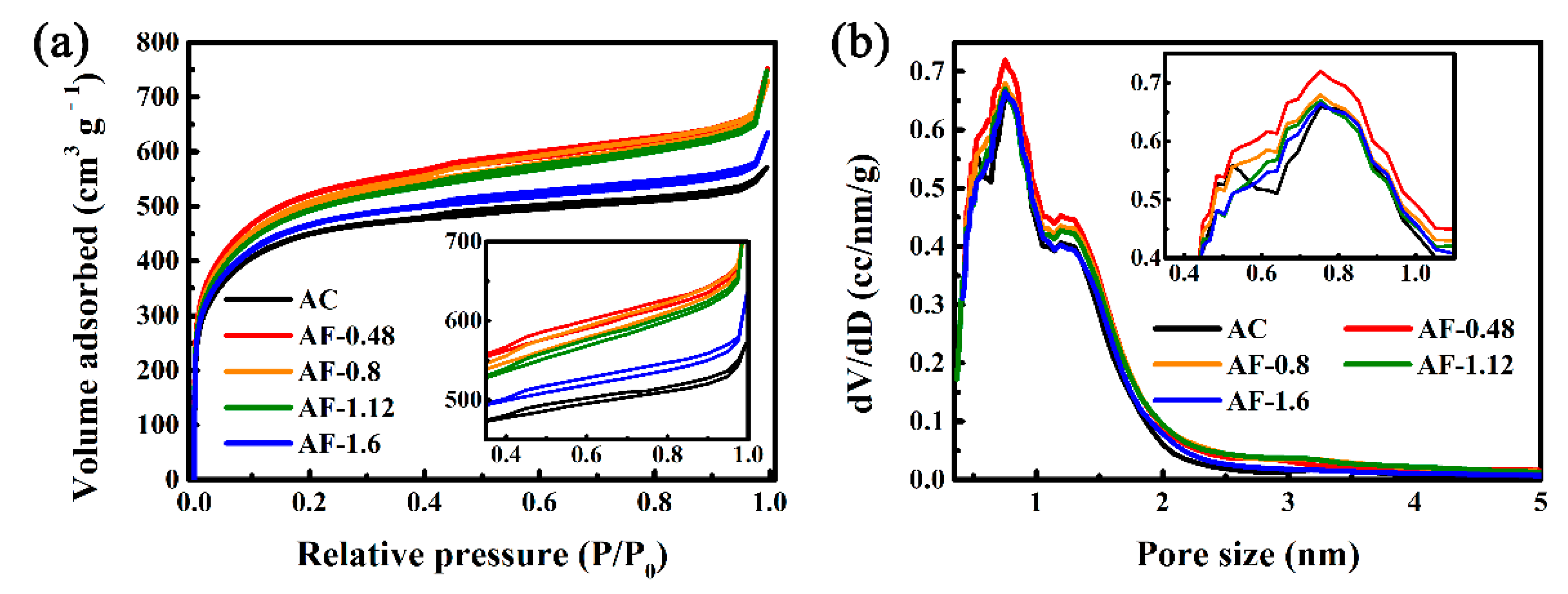 Materials 14 01908 g003