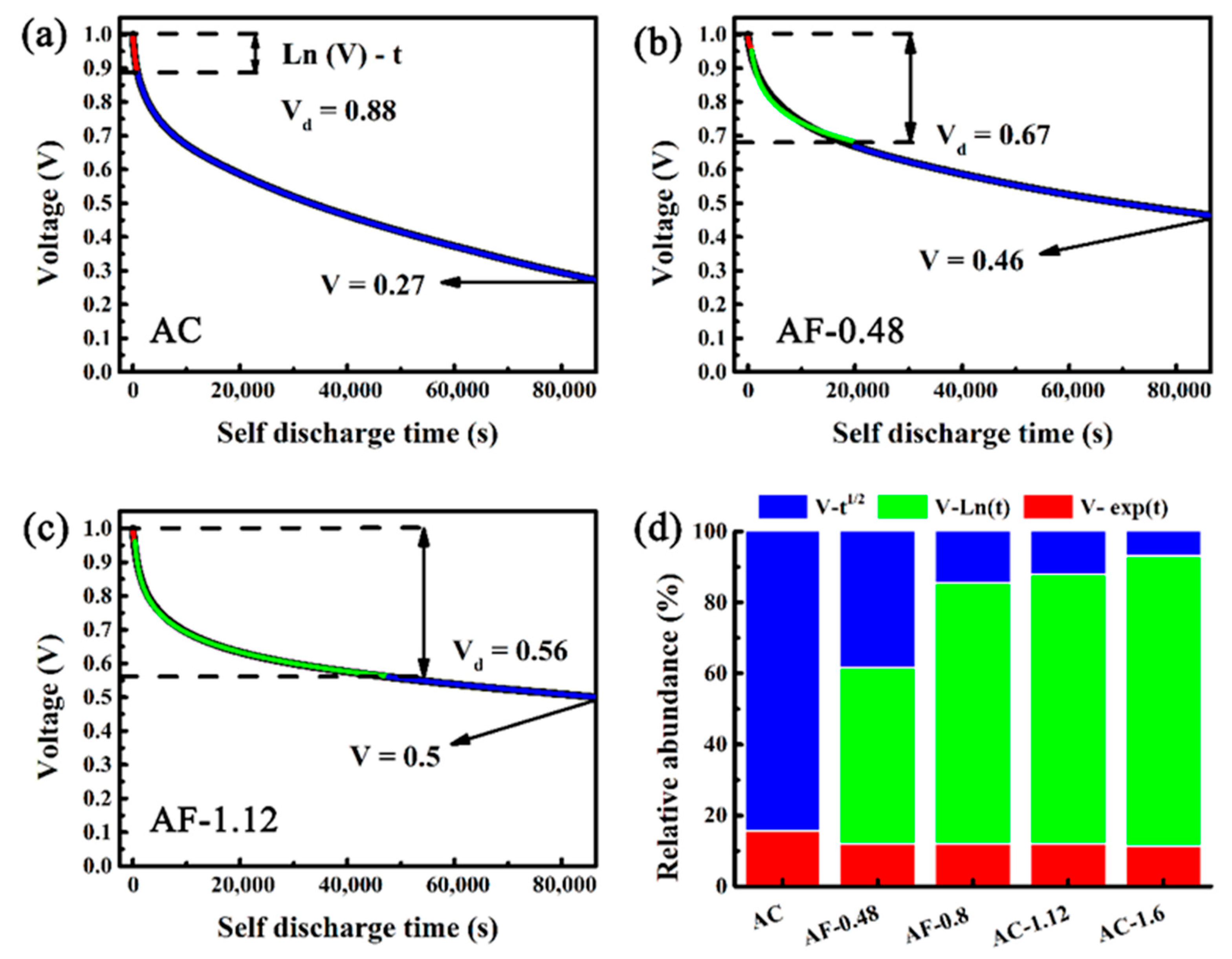 Materials 14 01908 g005