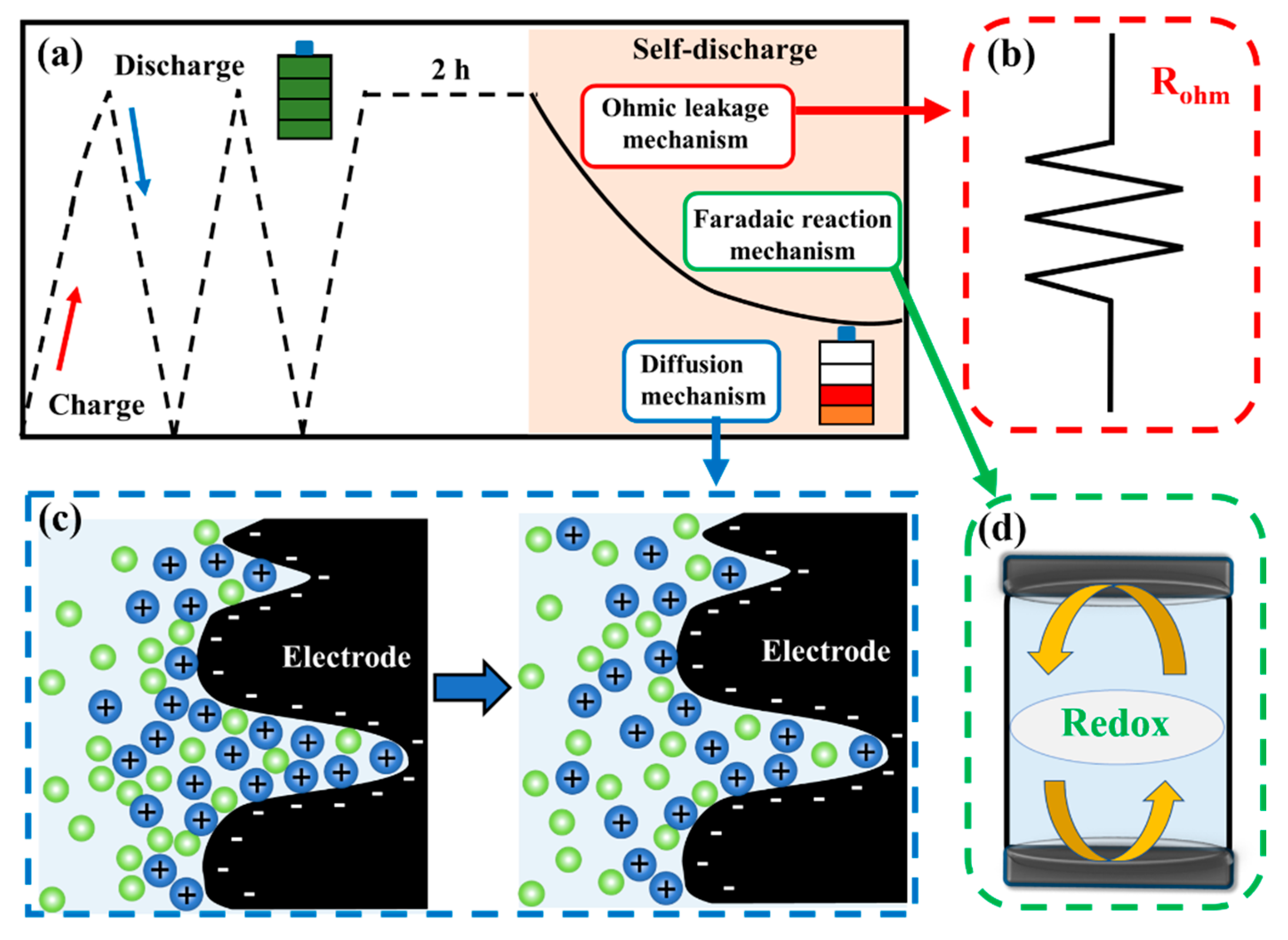 Materials 14 01908 g006