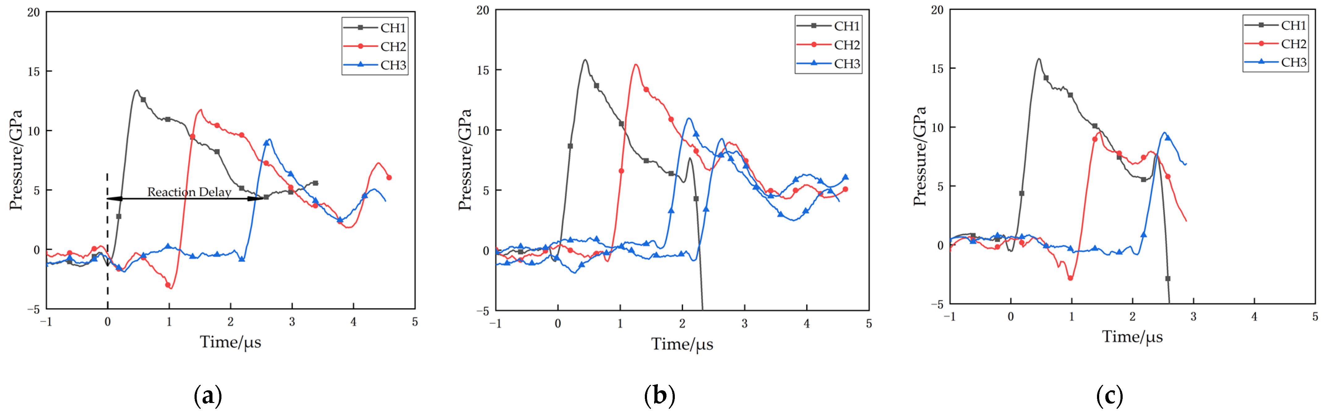 Materials 14 01911 g011 Materials 14 01911 g011