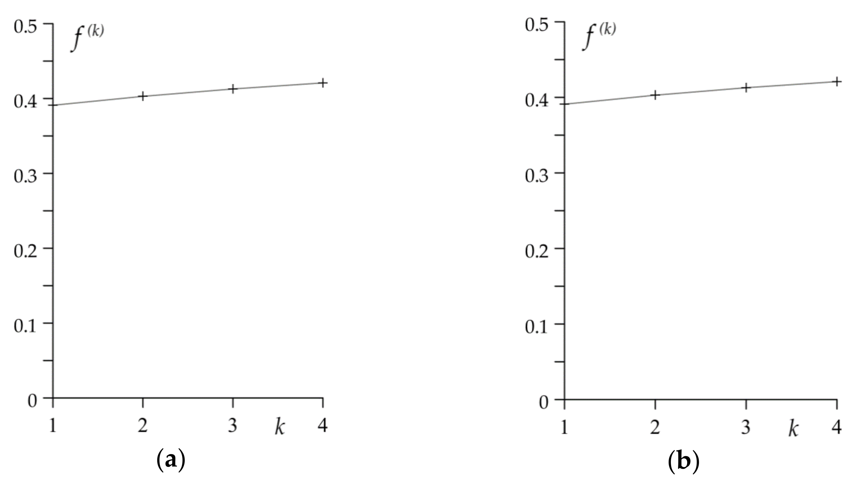 Materials 14 01912 g009