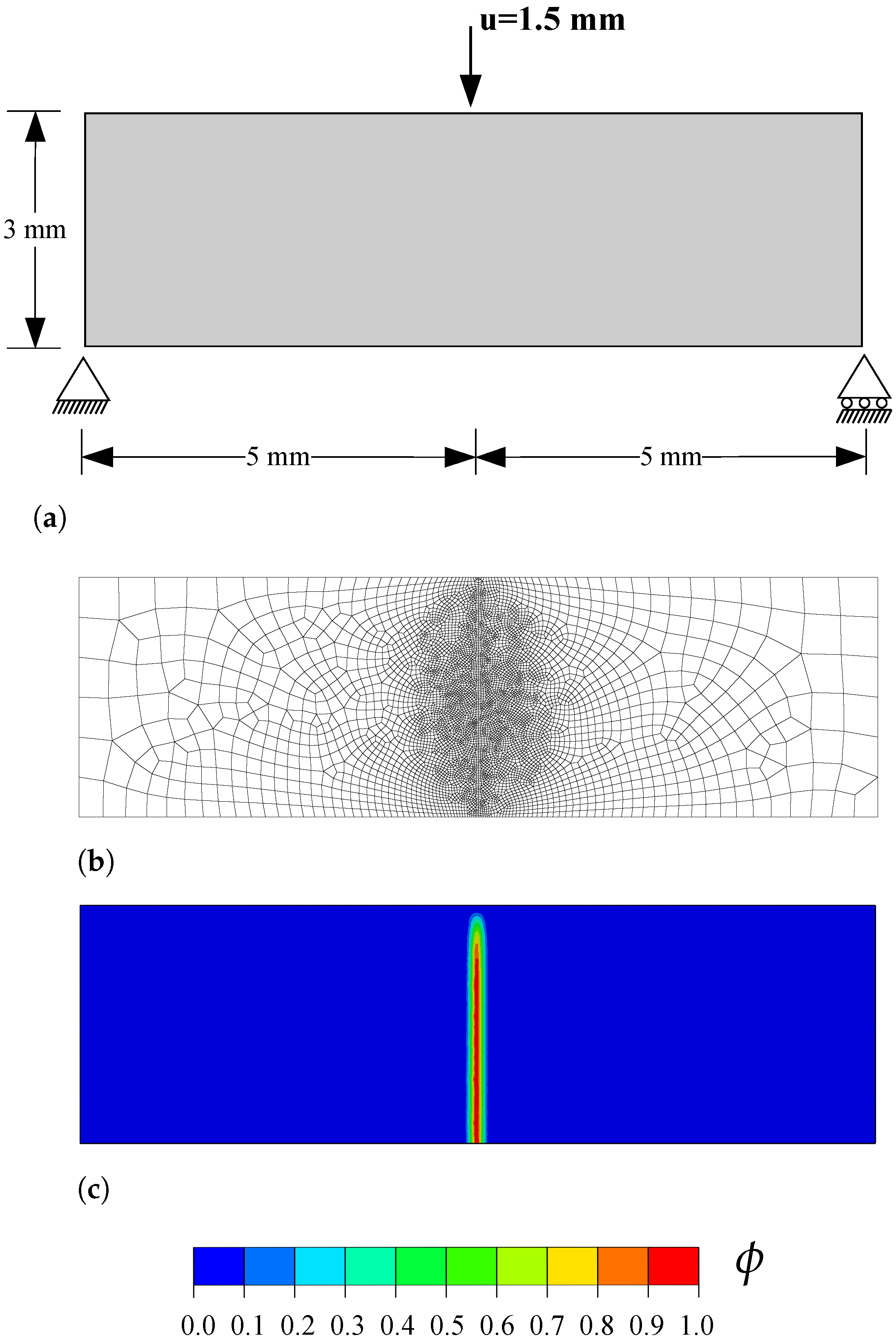 Materials 14 01913 g001