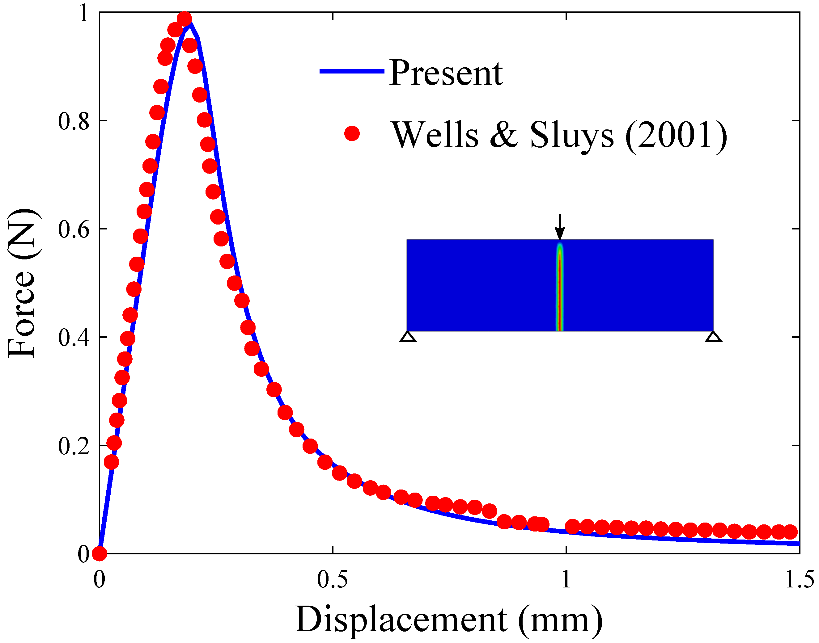 Materials 14 01913 g002