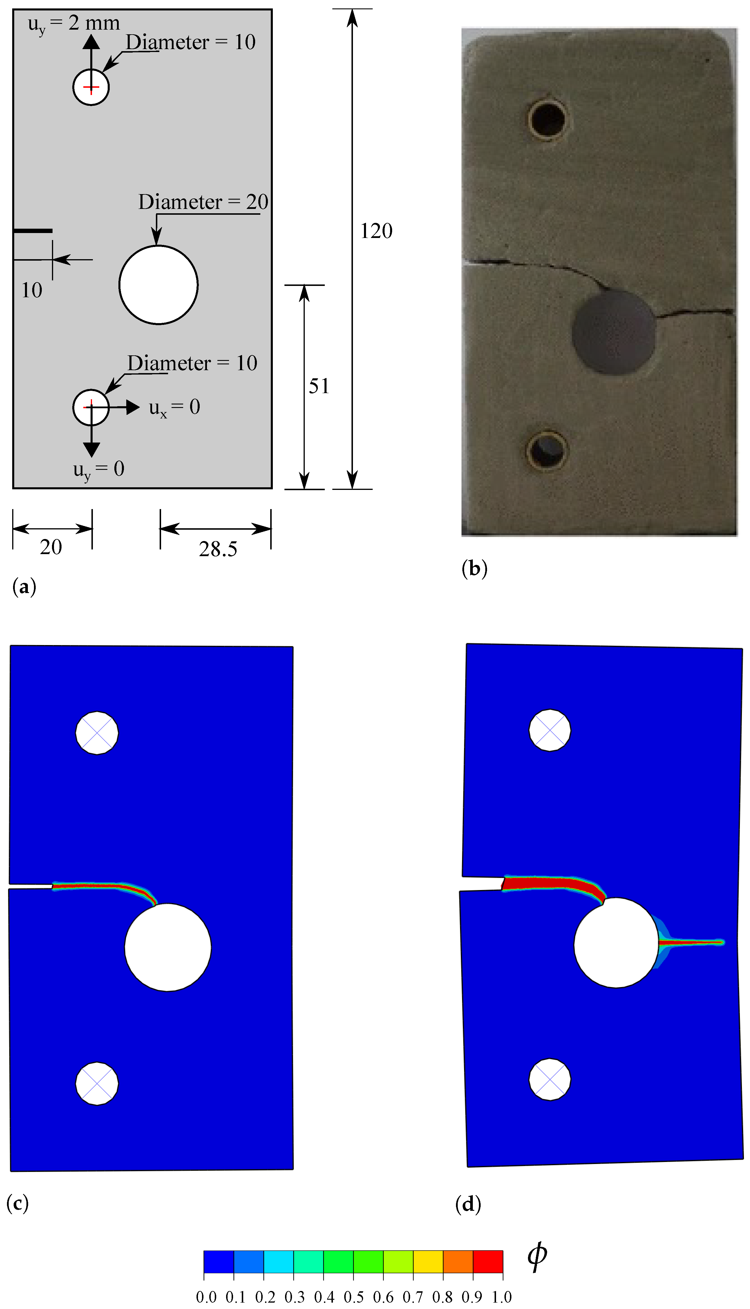 Materials 14 01913 g006