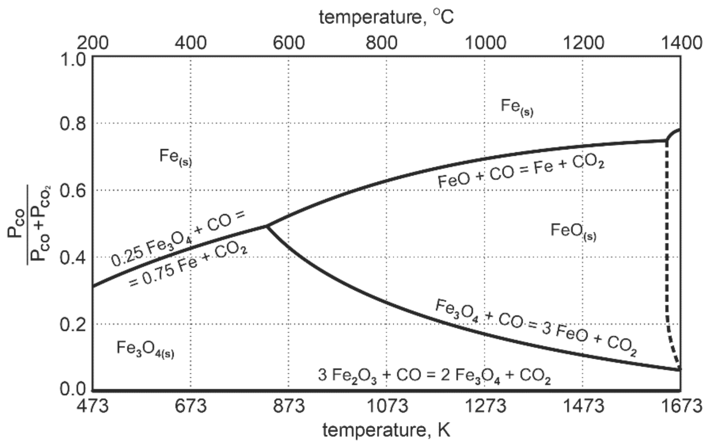 Materials 14 01914 g002