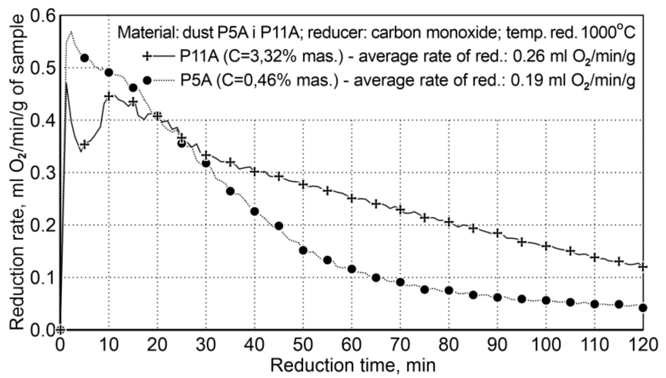 Materials 14 01914 g006