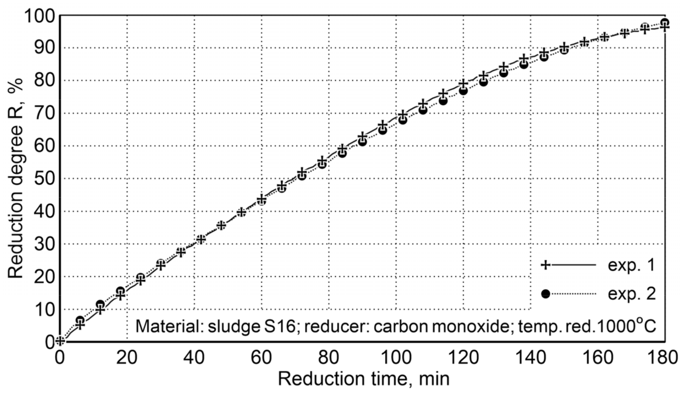Materials 14 01914 g008