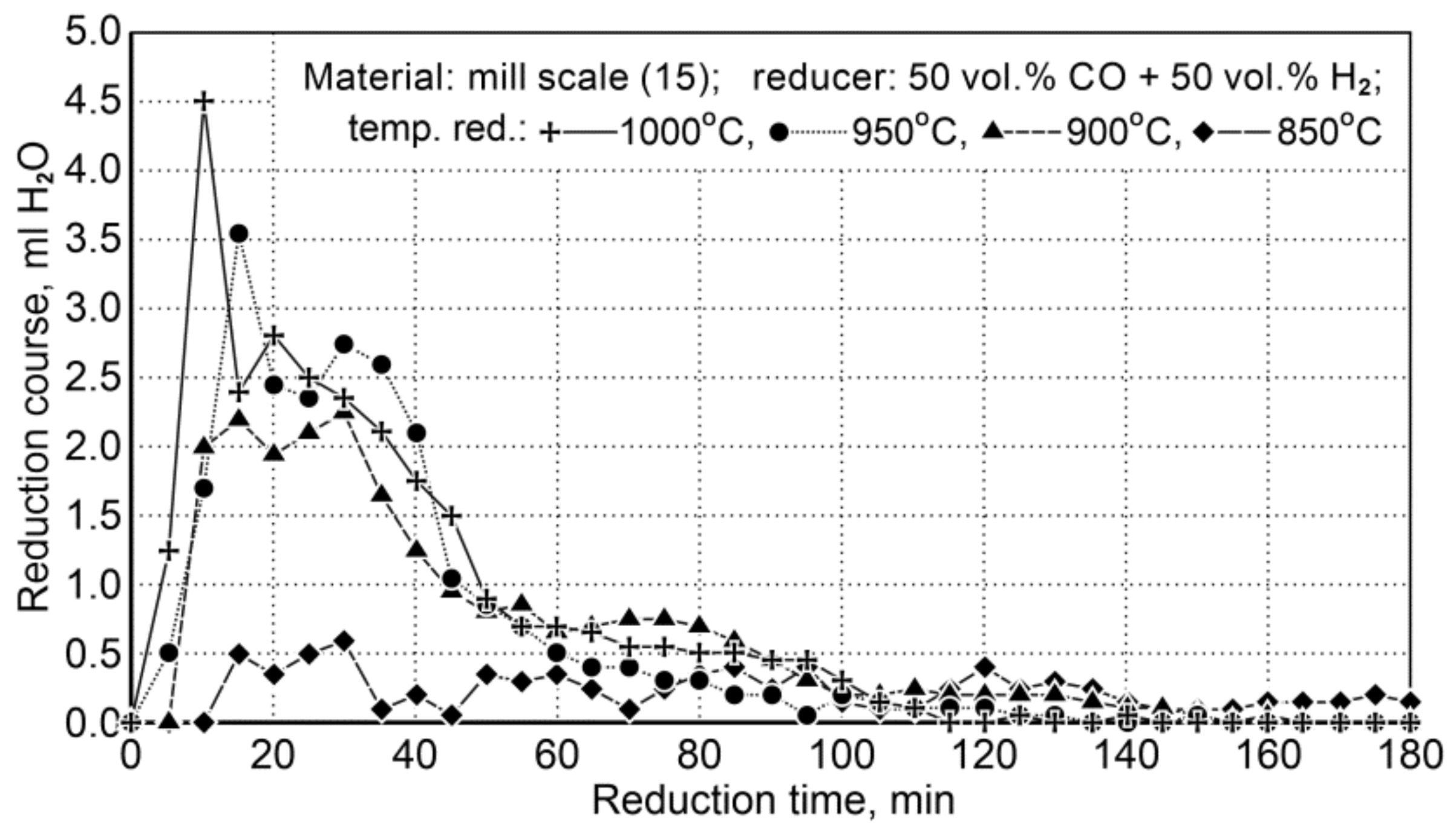 Materials 14 01914 g009