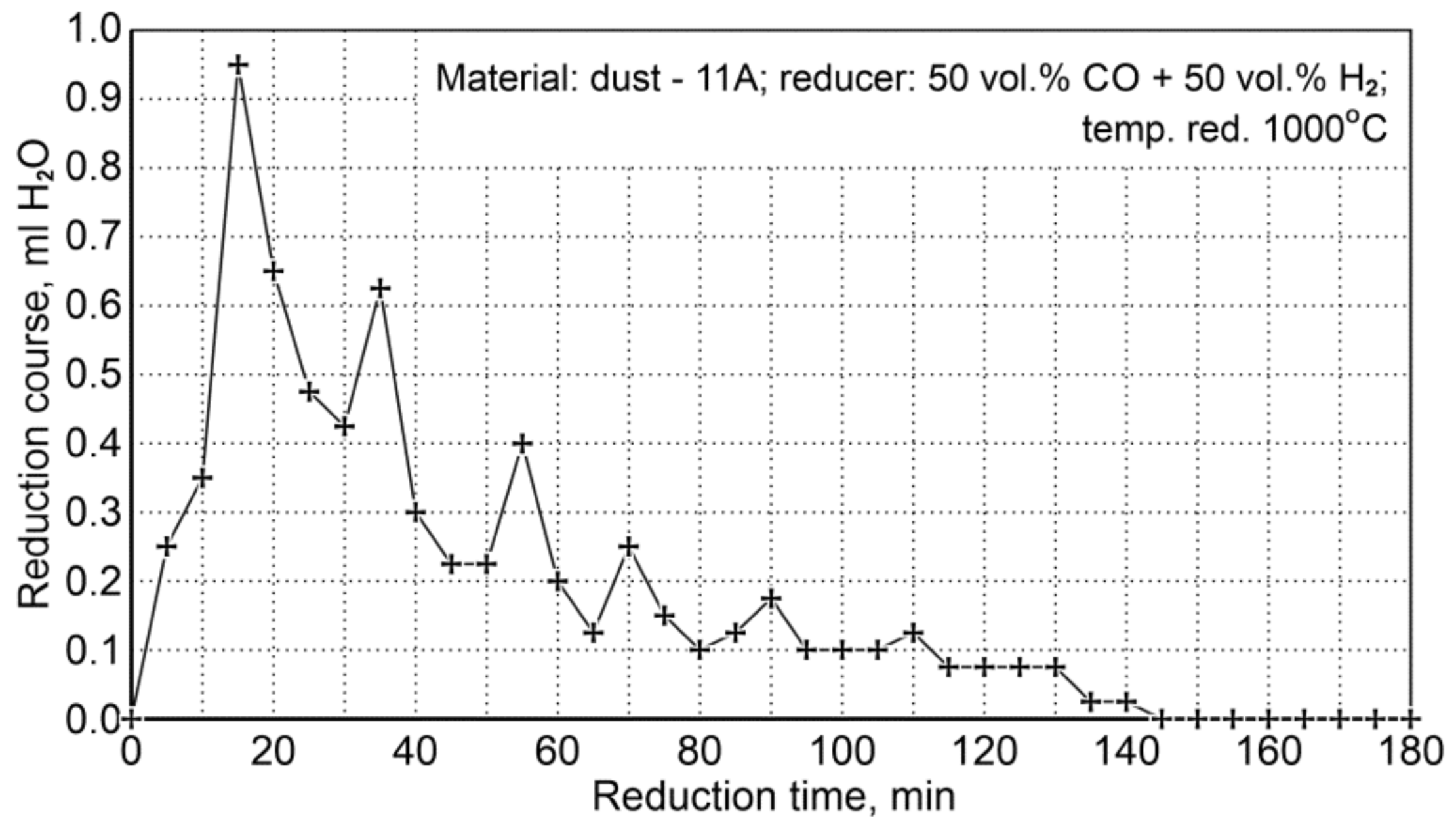 Materials 14 01914 g010
