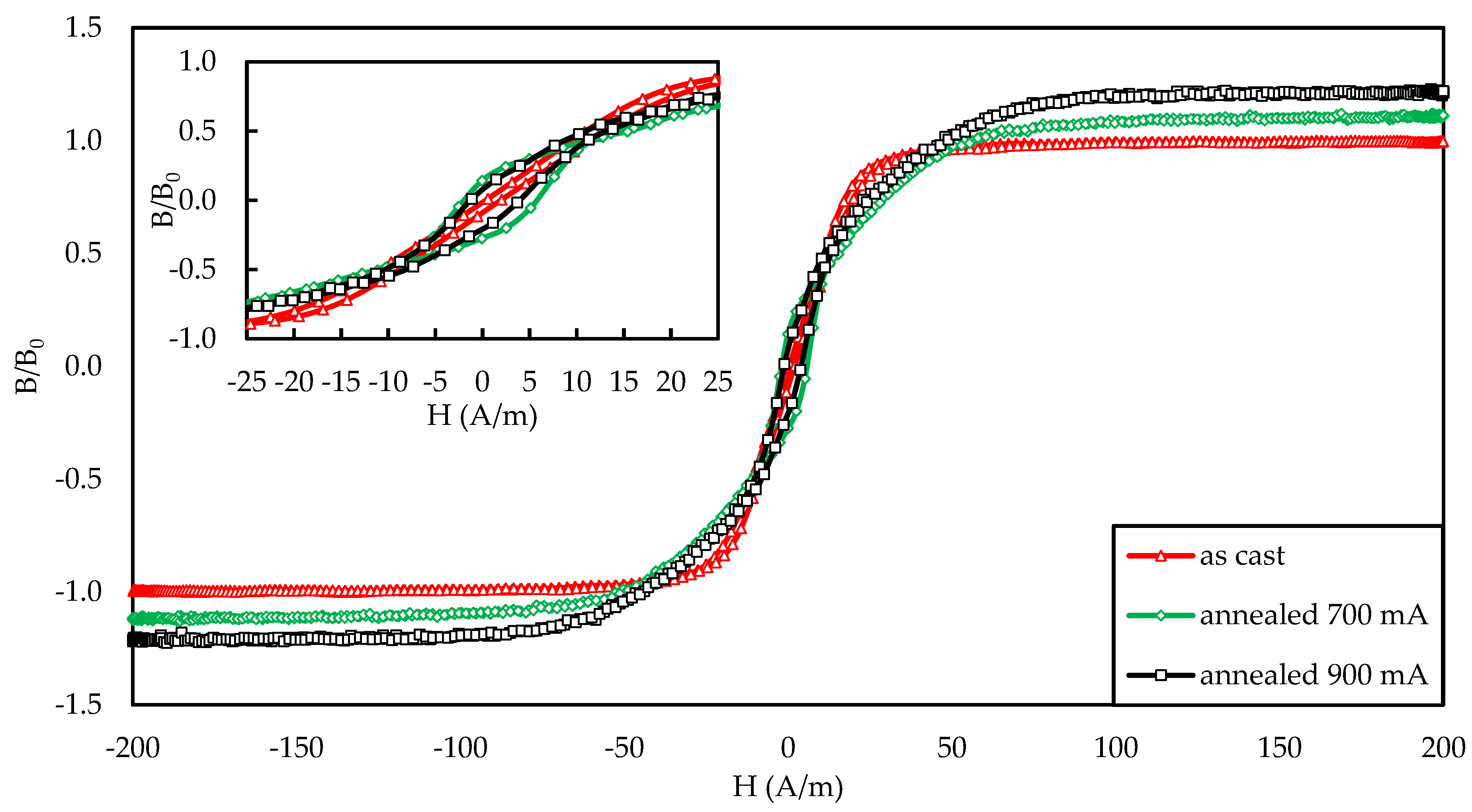 Materials 14 01919 g001 Materials 14 01919 g001