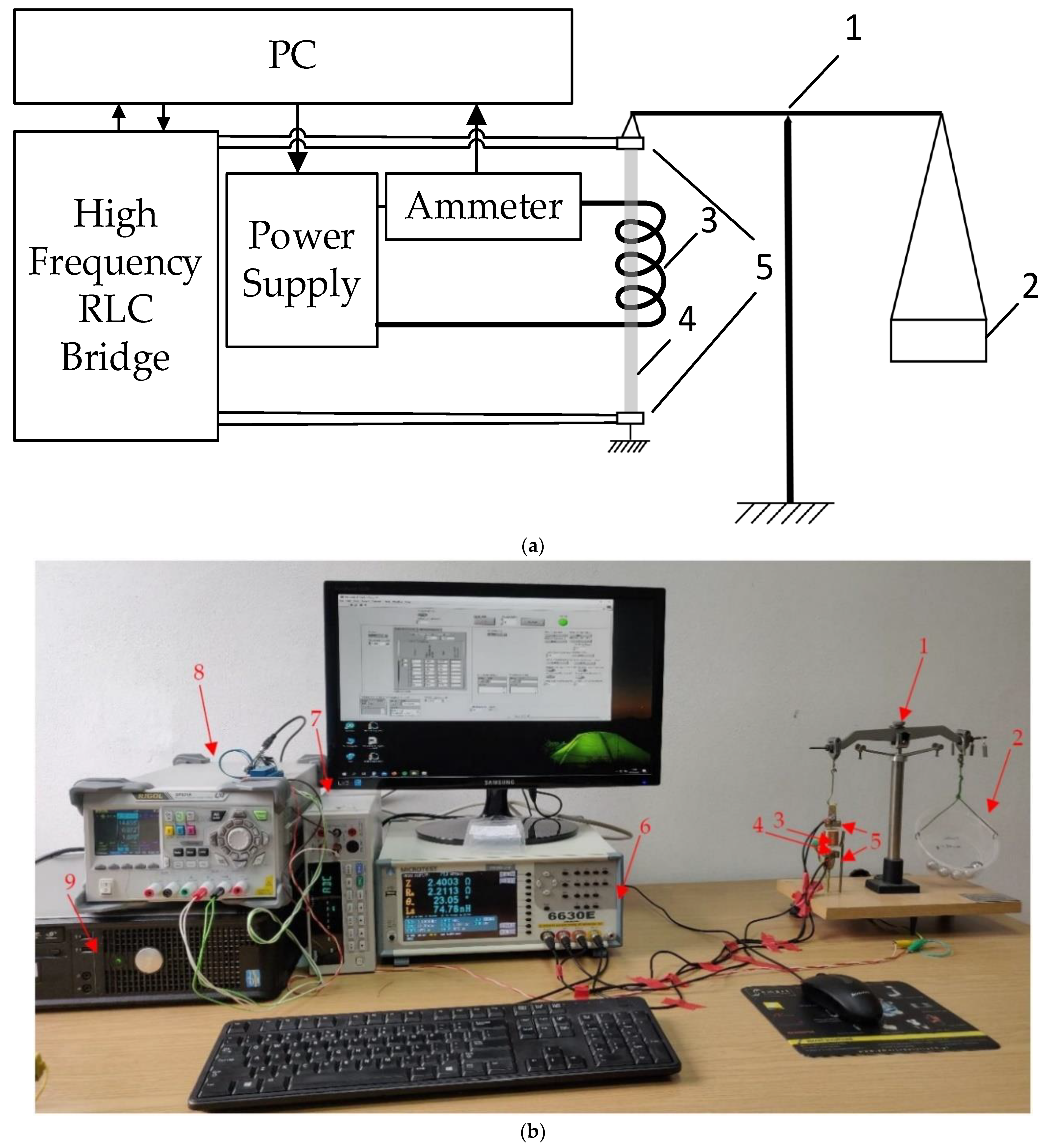 Materials 14 01919 g002 Materials 14 01919 g002