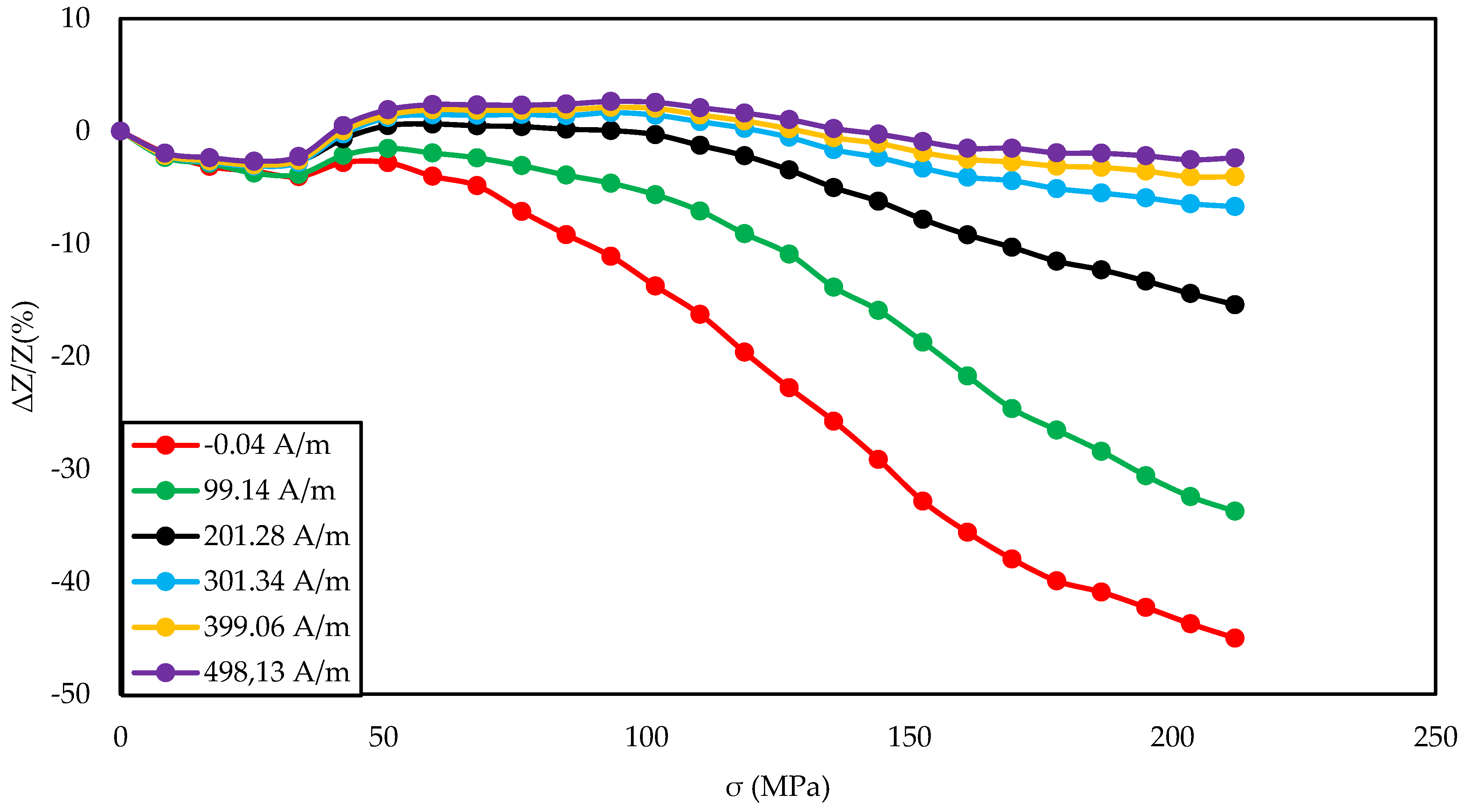 Materials 14 01919 g003 Materials 14 01919 g003