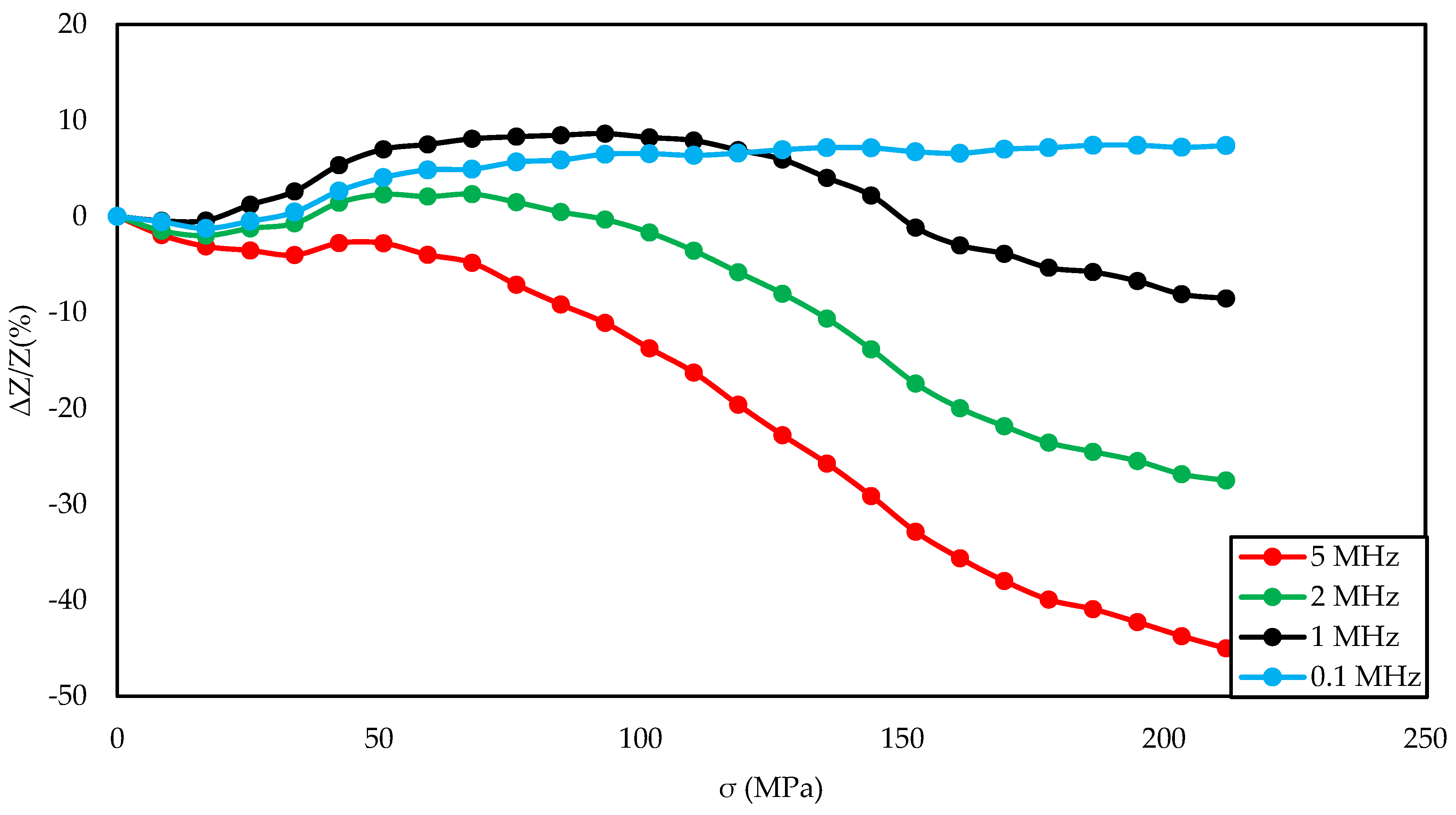 Materials 14 01919 g004 Materials 14 01919 g004