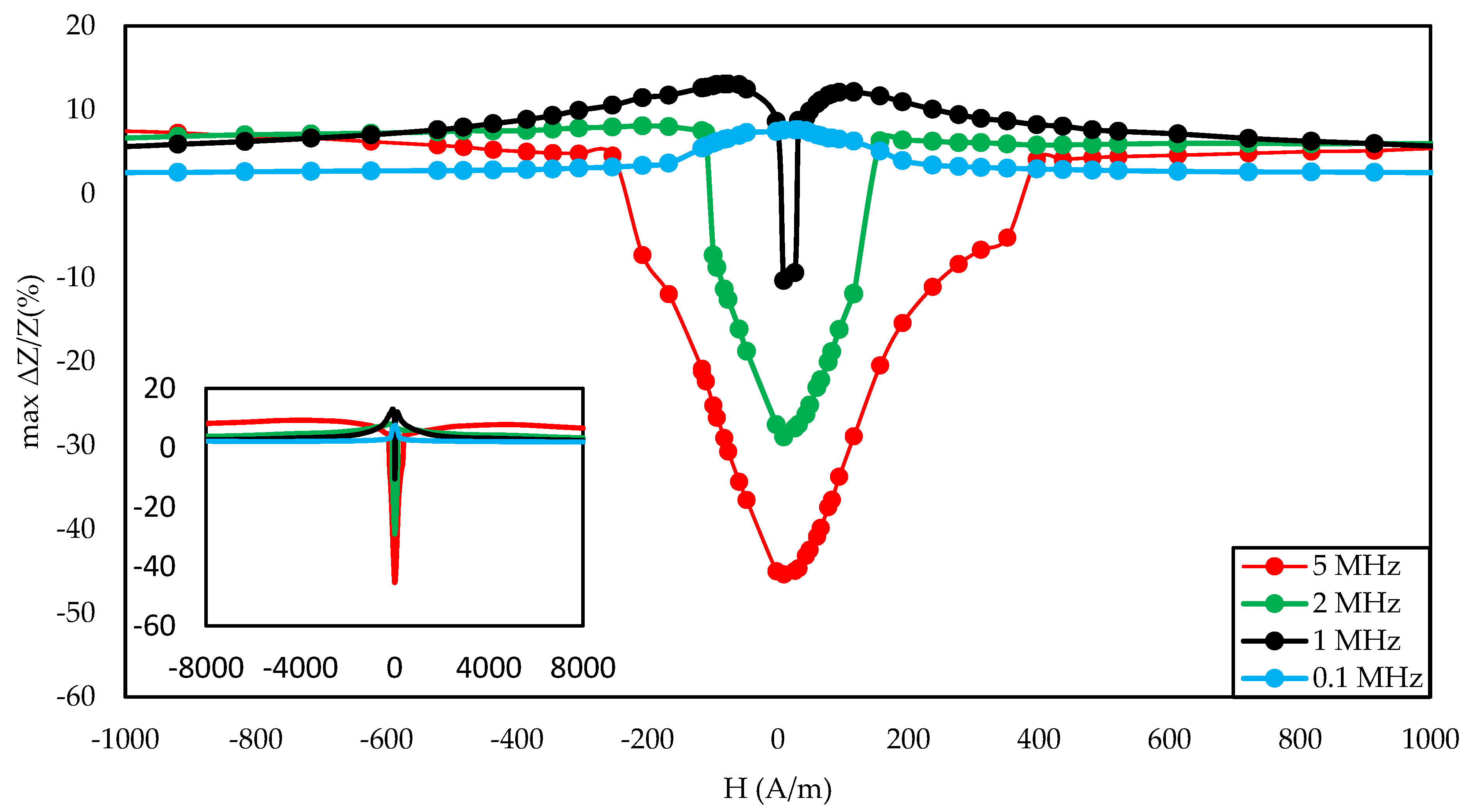 Materials 14 01919 g005 Materials 14 01919 g005