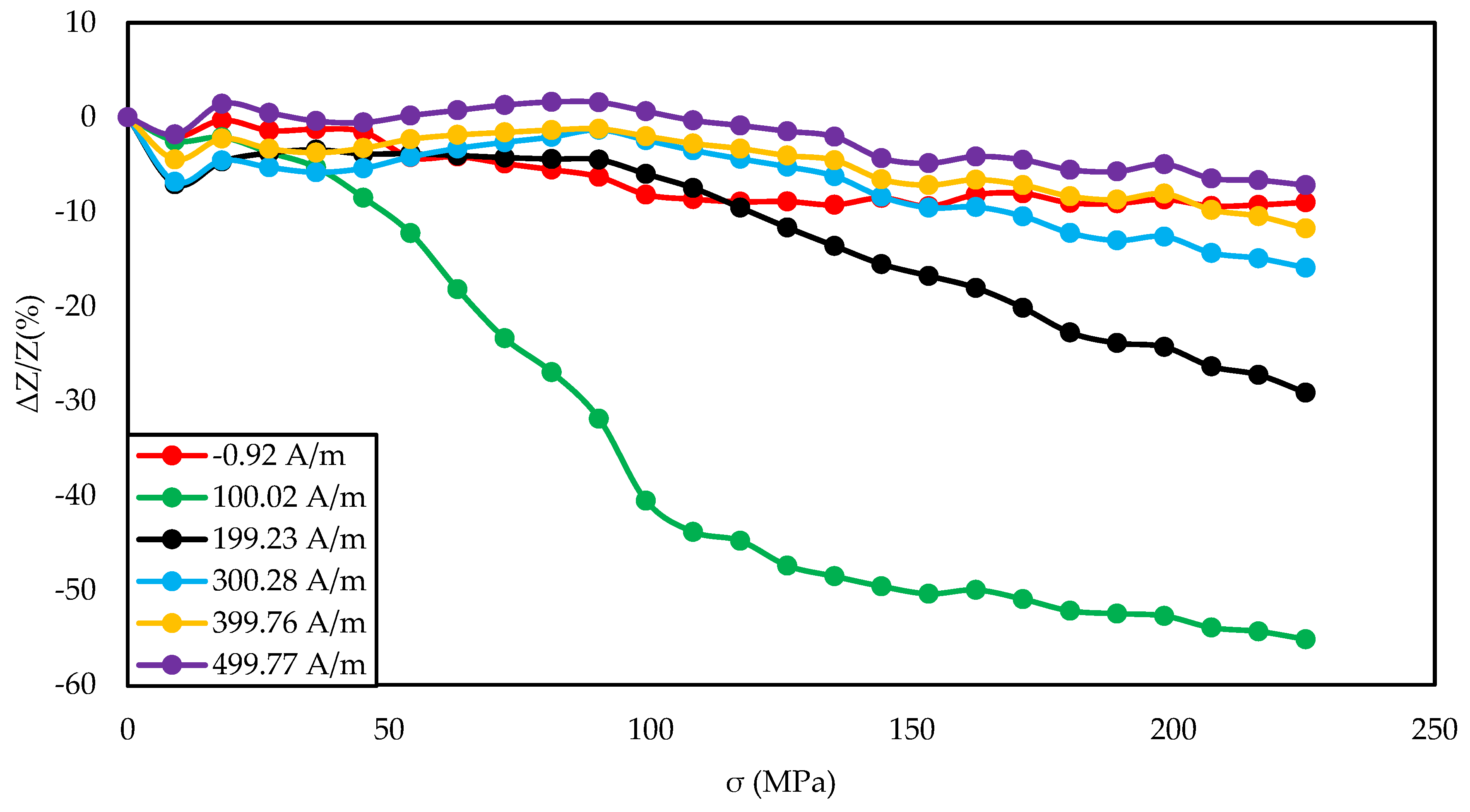 Materials 14 01919 g006 Materials 14 01919 g006
