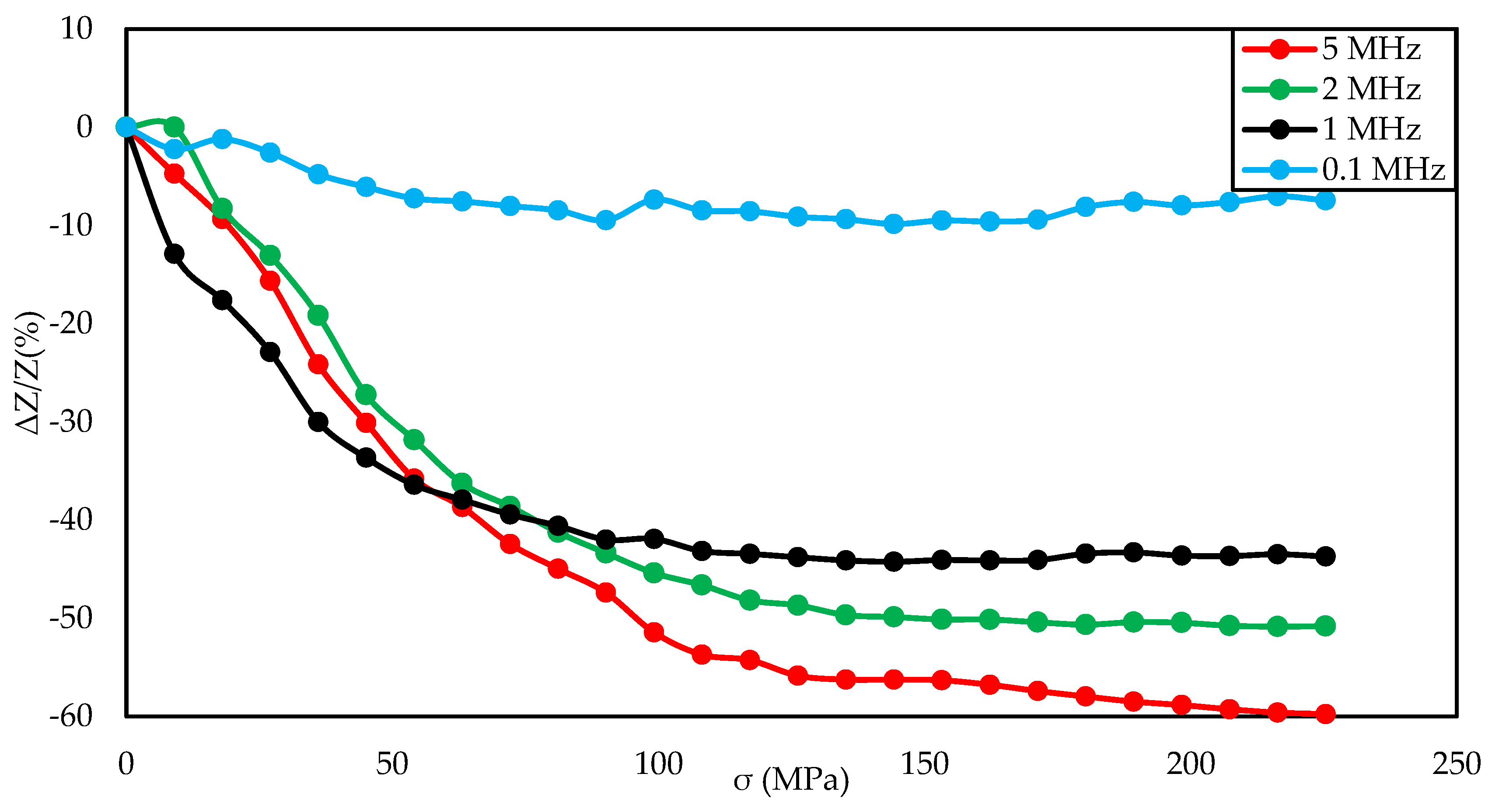 Materials 14 01919 g007 Materials 14 01919 g007